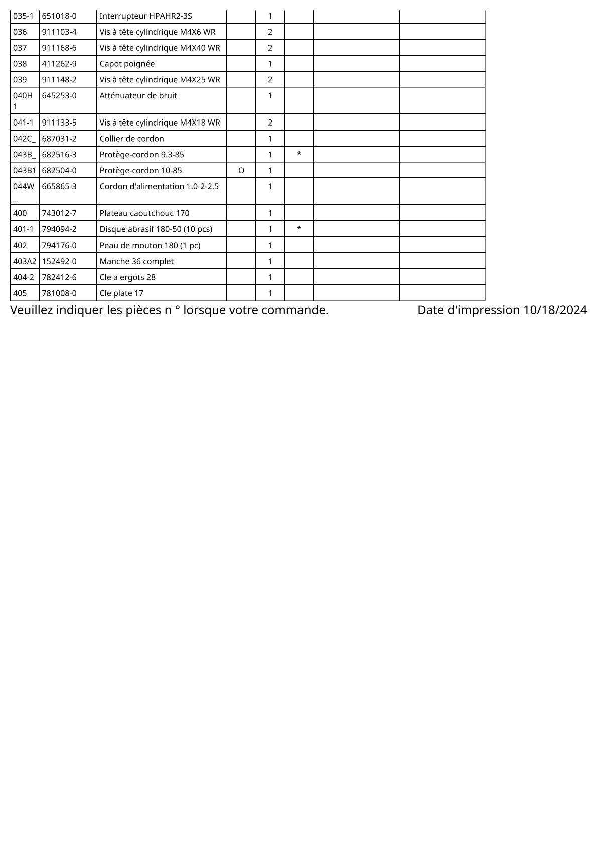 Vue éclatée Makita 9207SPB - page 3