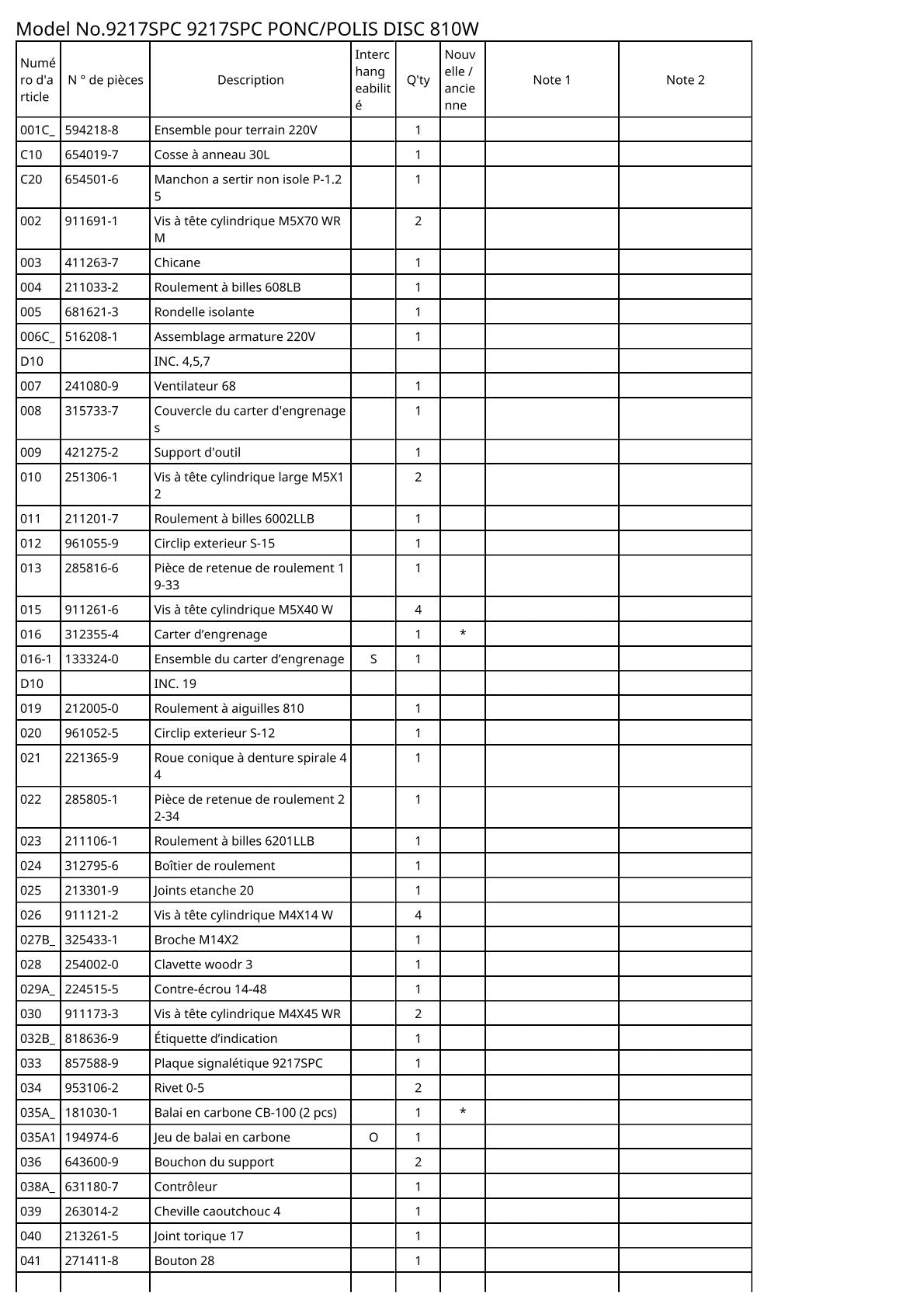 Vue éclatée Makita 9217SPC - page 2