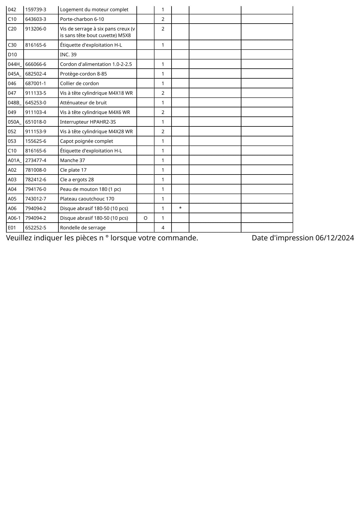 Vue éclatée Makita 9217SPC - page 3