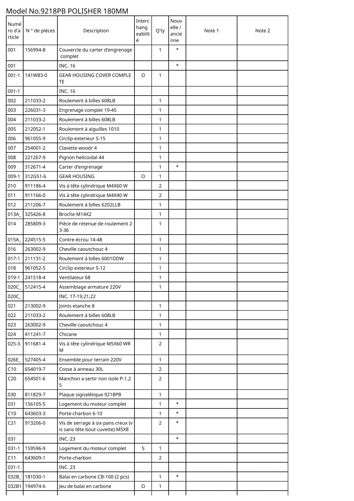 Vue éclatée Makita 9218PB - page 2