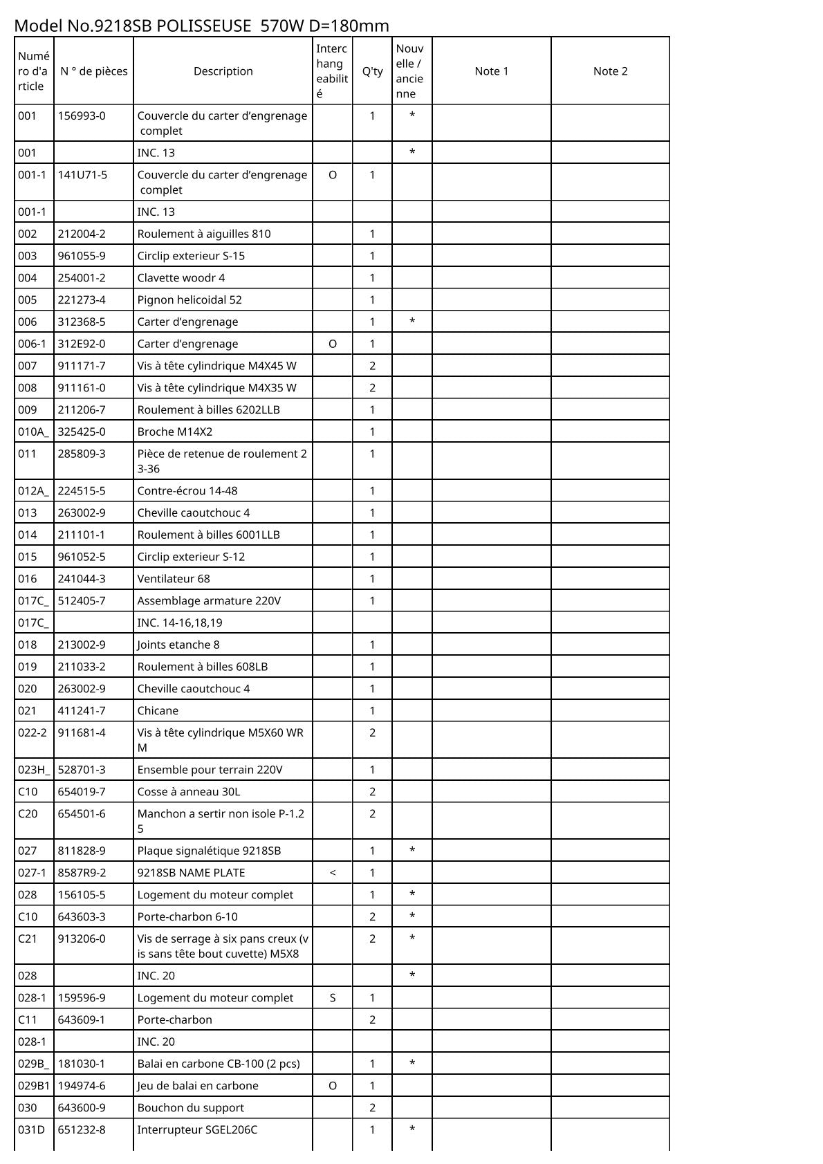Vue éclatée Makita 9218SB - page 2