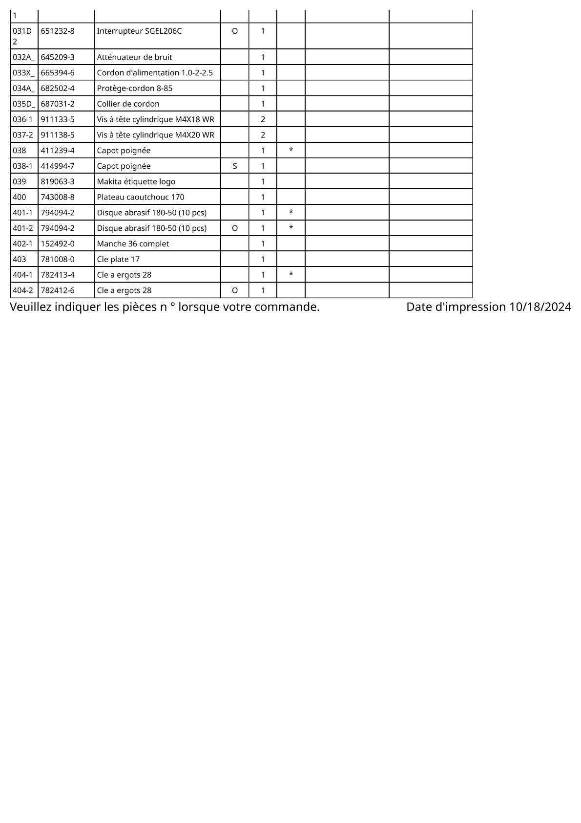 Vue éclatée Makita 9218SB - page 3