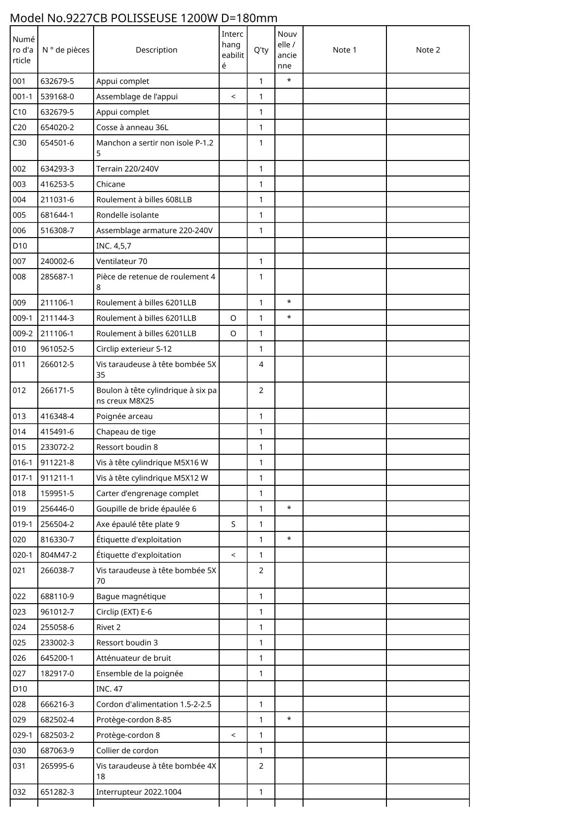 Vue éclatée Makita 9227CB - page 2