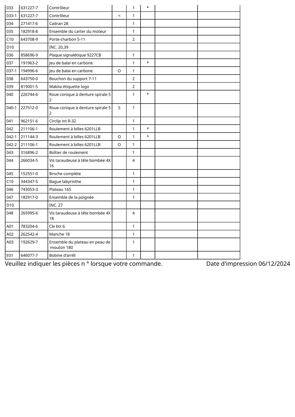 Vue éclatée Makita 9227CB - page 3