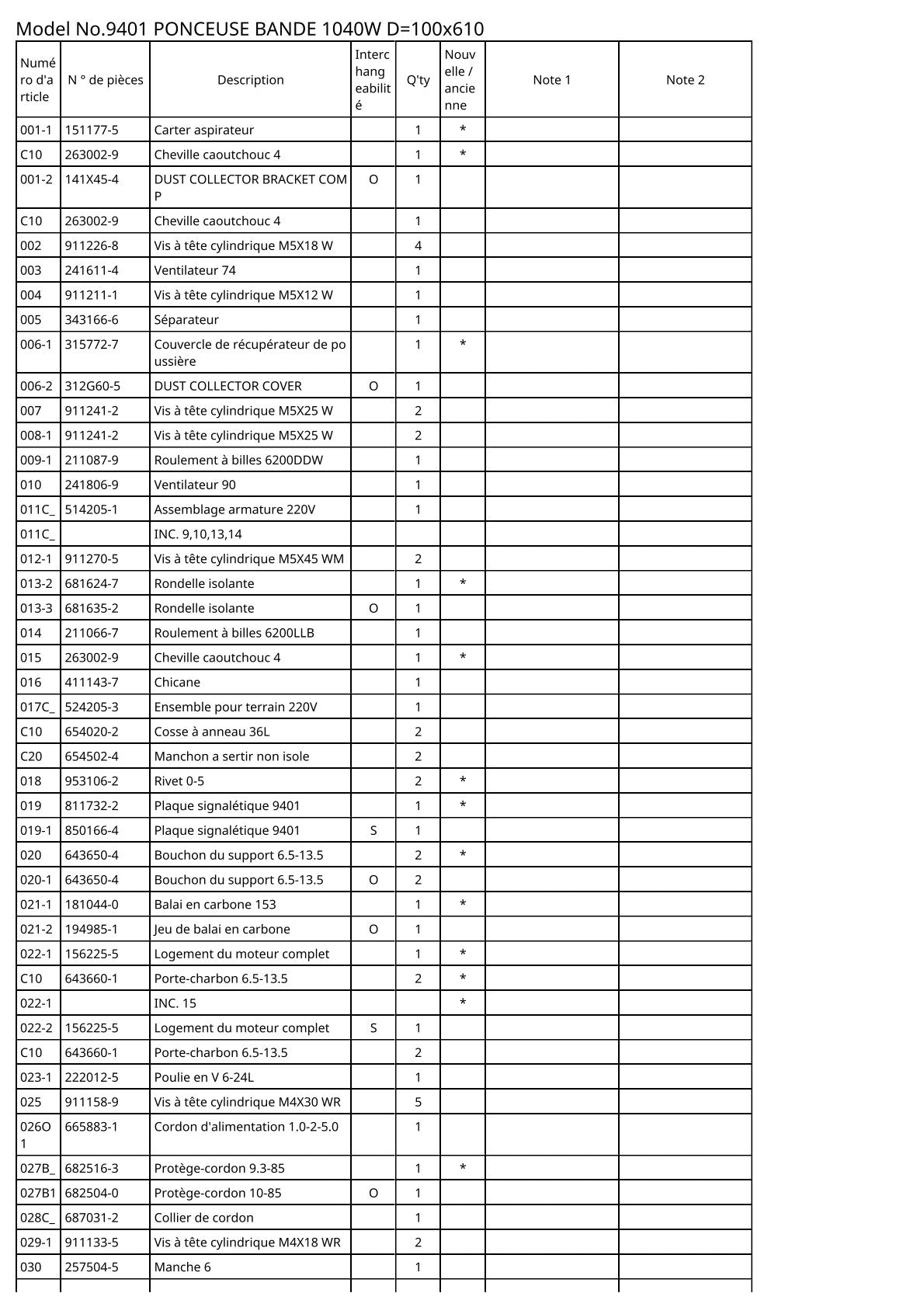 Vue éclatée Makita 9401 - page 2