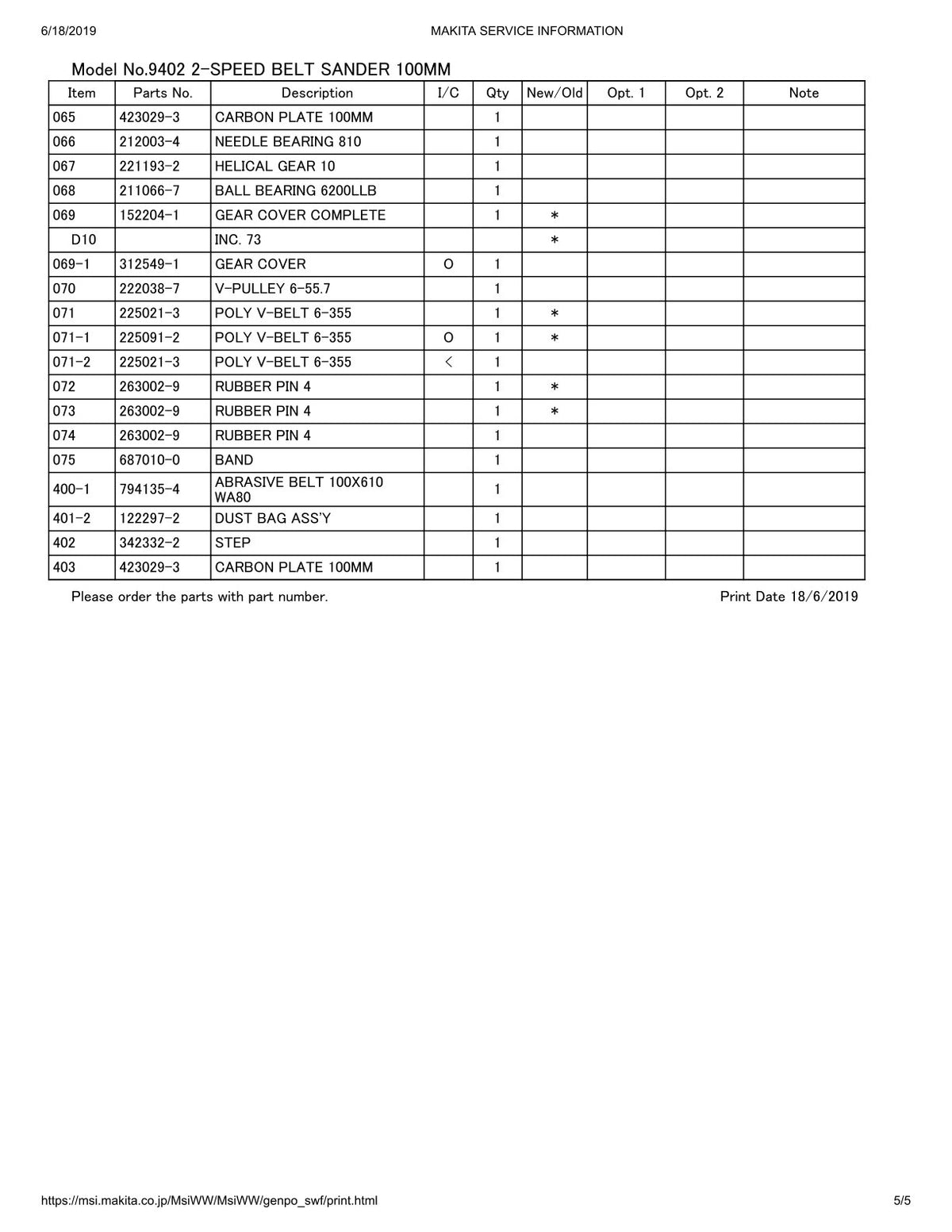 Vue éclatée Makita 9402 - page 5