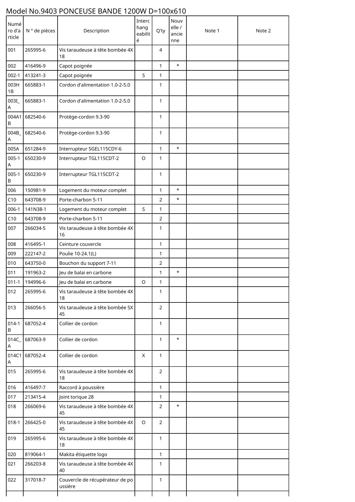Vue éclatée Makita 9403 - page 2