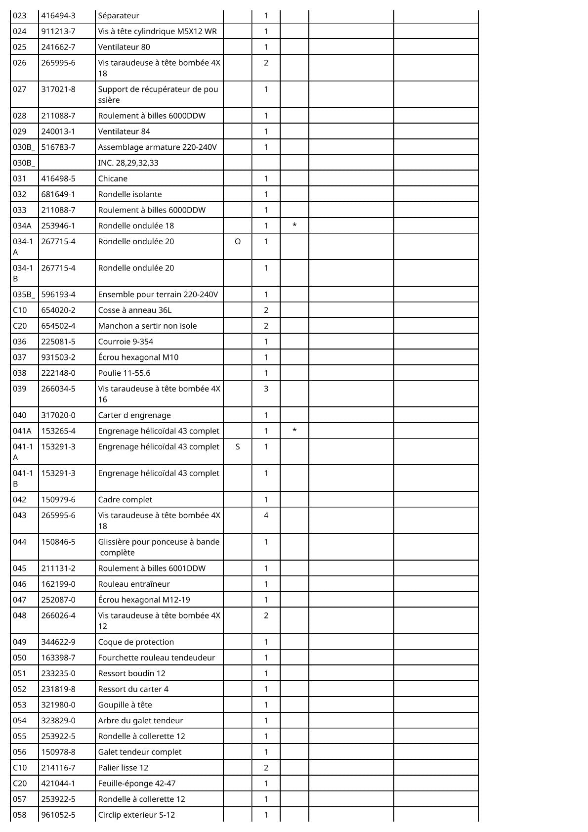 Vue éclatée Makita 9403 - page 3