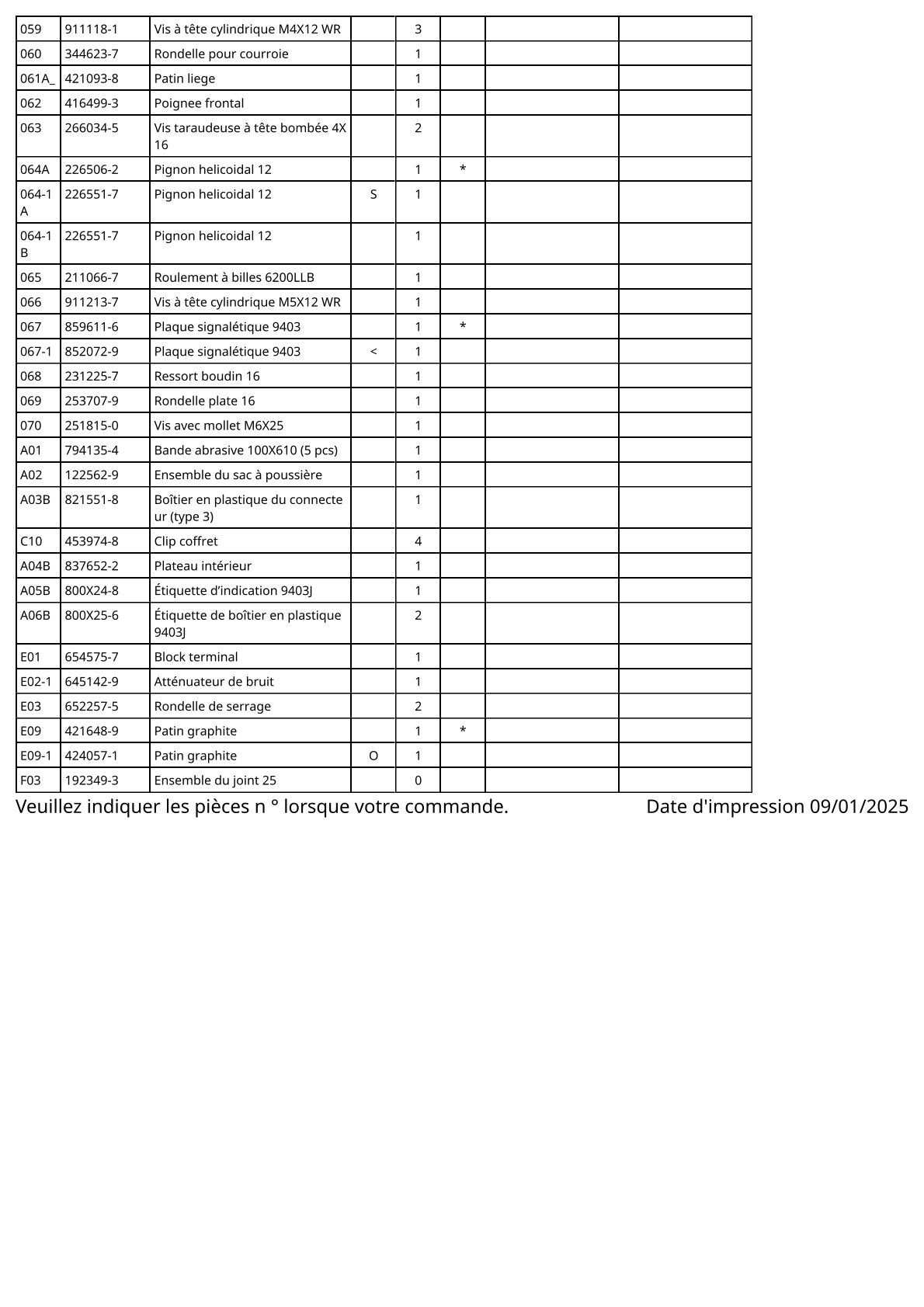 Vue éclatée Makita 9403 - page 4