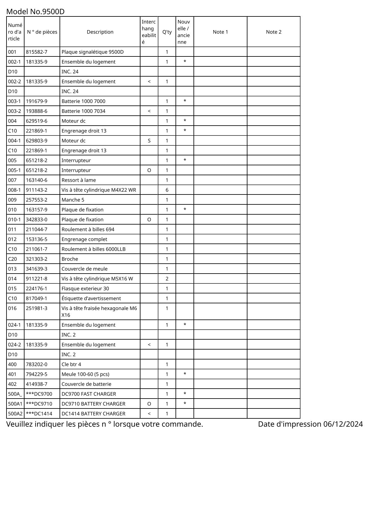 Vue éclatée Makita 9500D - page 2