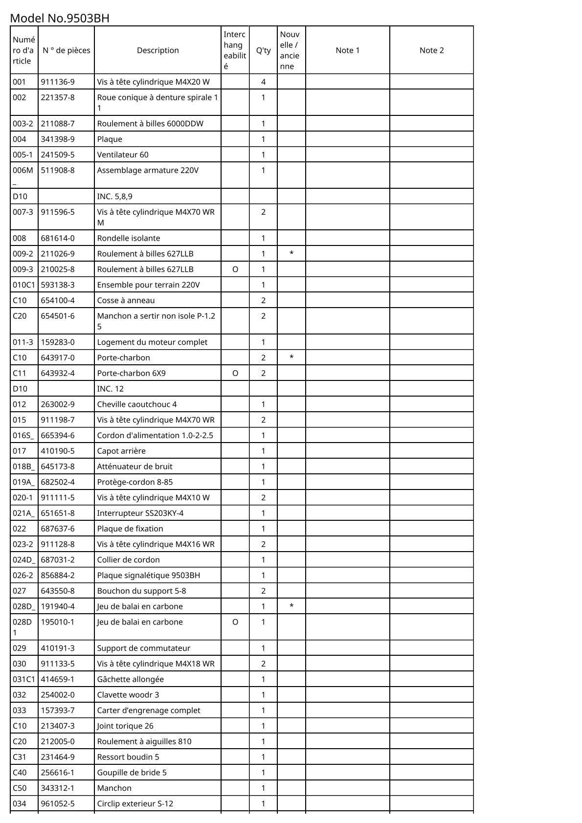 Vue éclatée Makita 9503BH - page 2