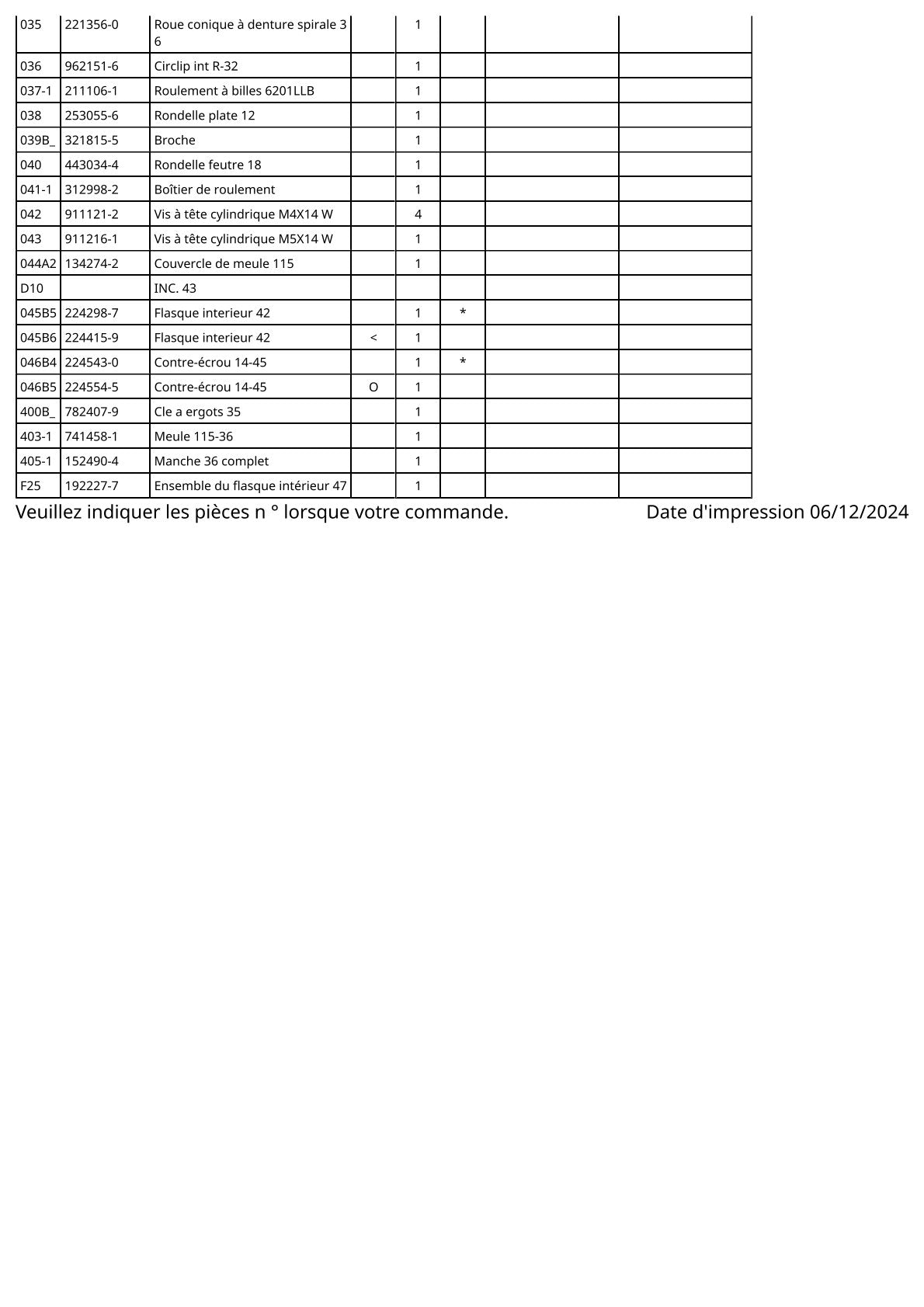 Vue éclatée Makita 9503BH - page 3