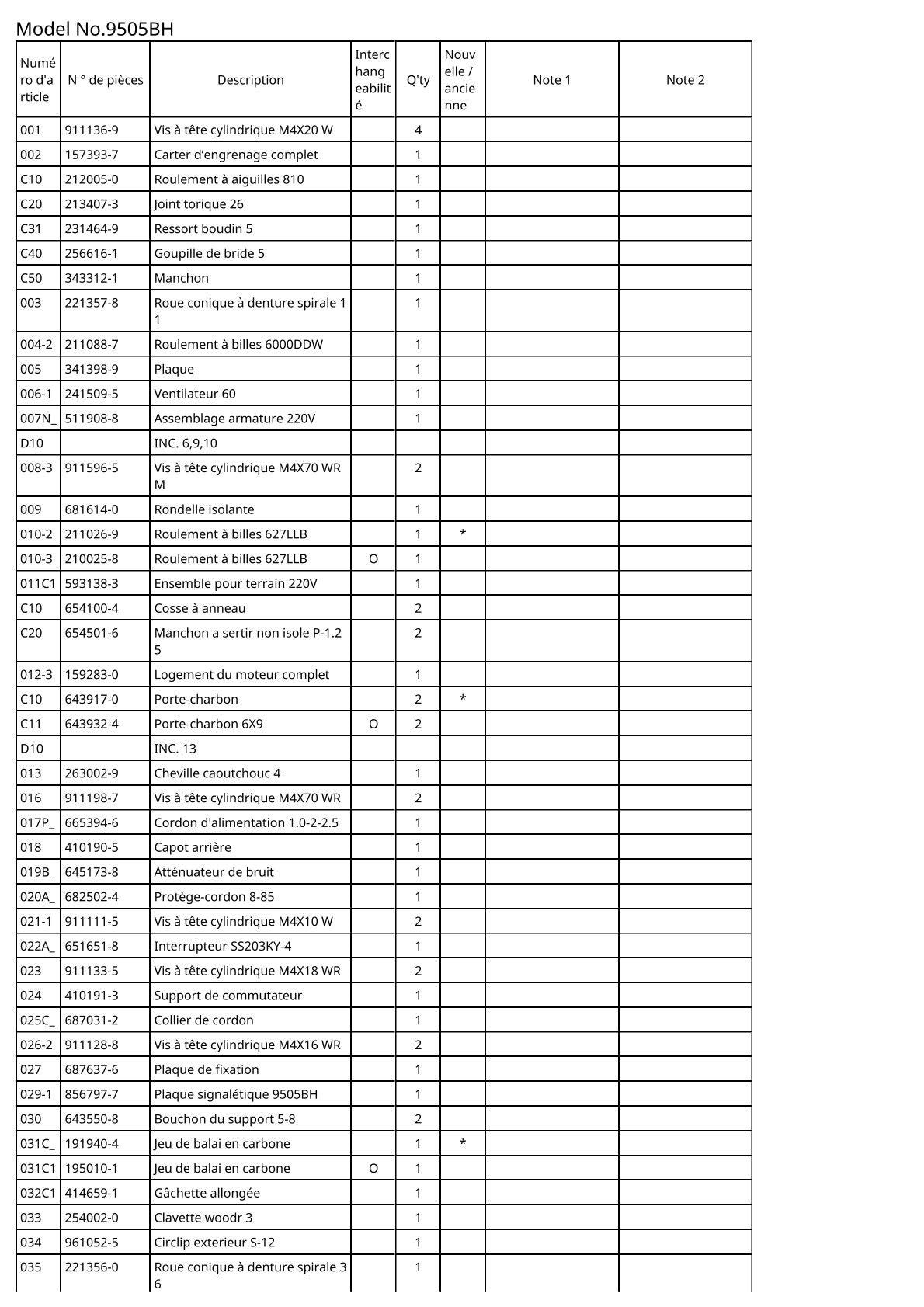 Vue éclatée Makita 9505BH - page 2