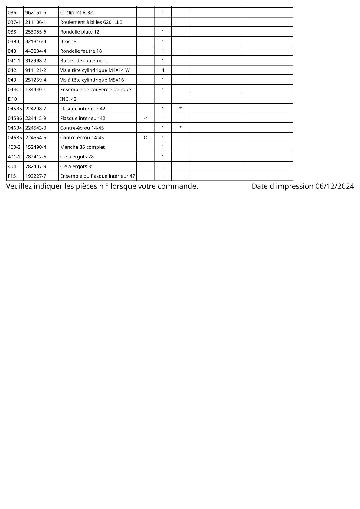 Vue éclatée Makita 9505BH - page 3