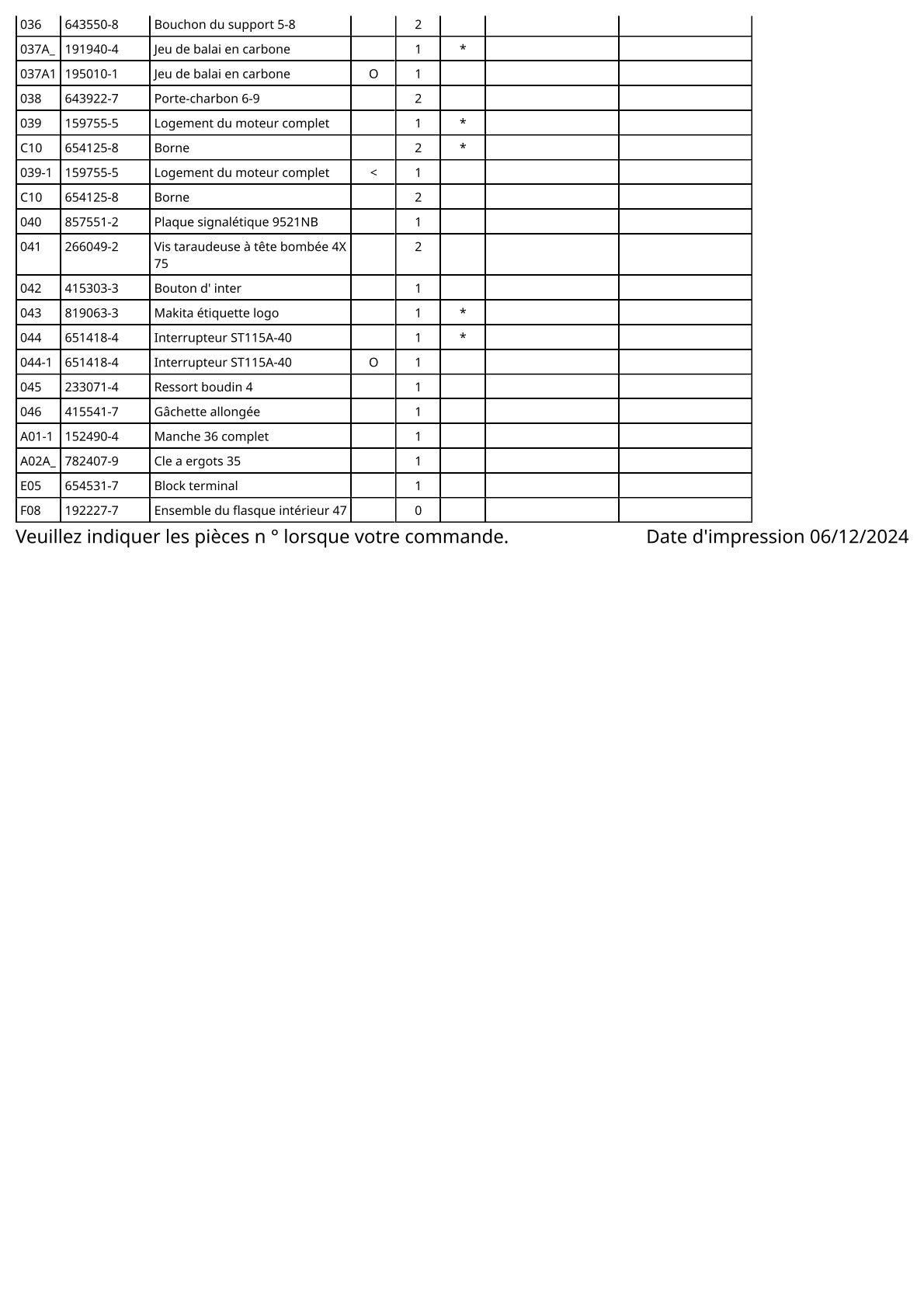 Vue éclatée Makita 9521NB - page 3
