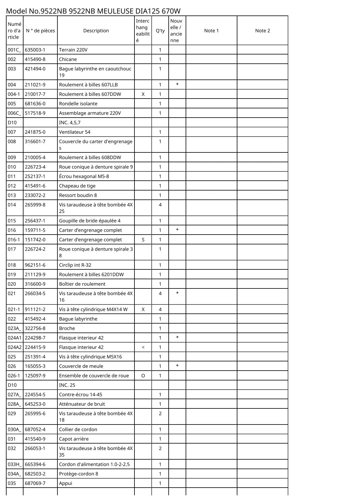 Vue éclatée Makita 9522NB - page 2
