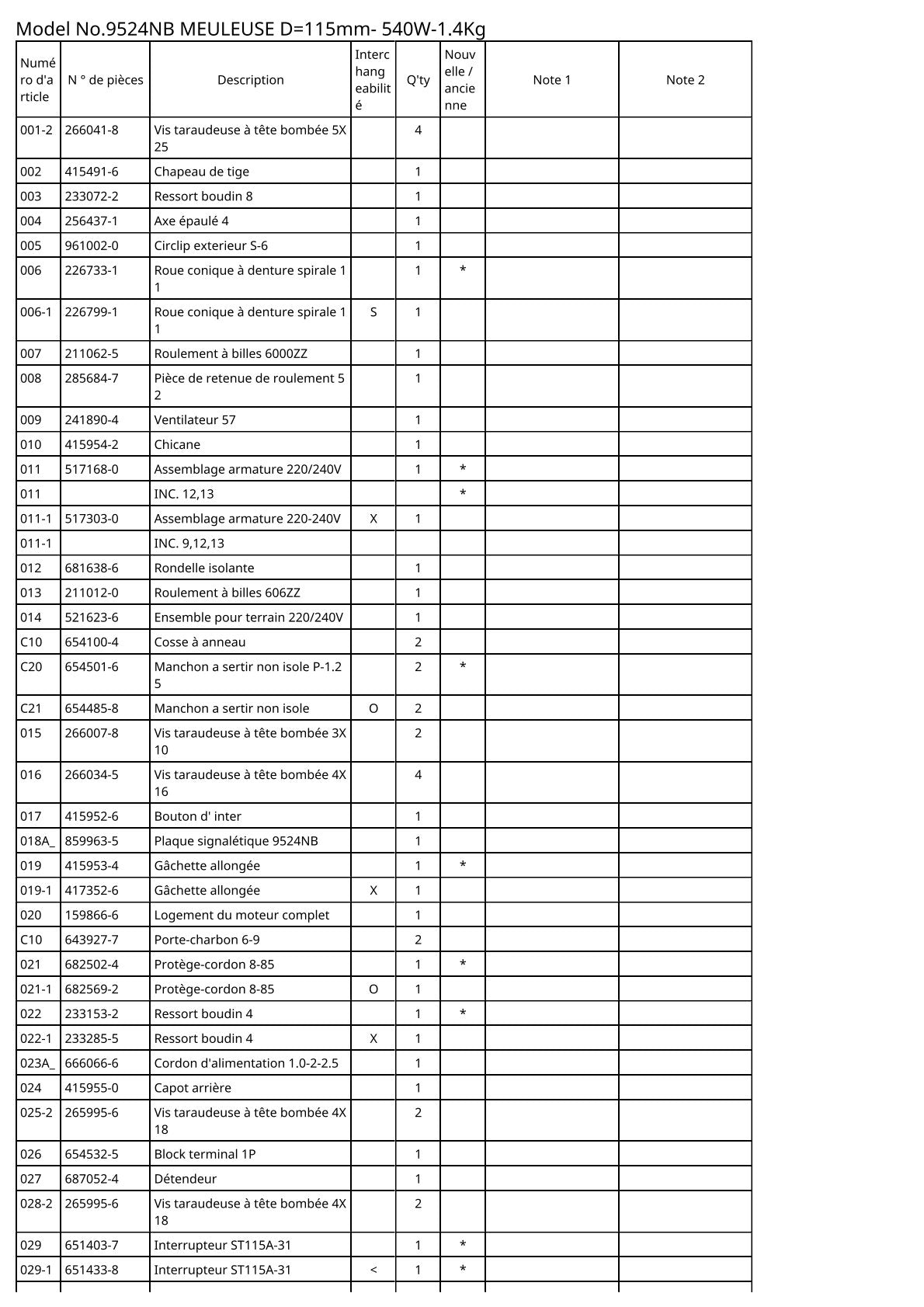 Vue éclatée Makita 9524NB - page 2