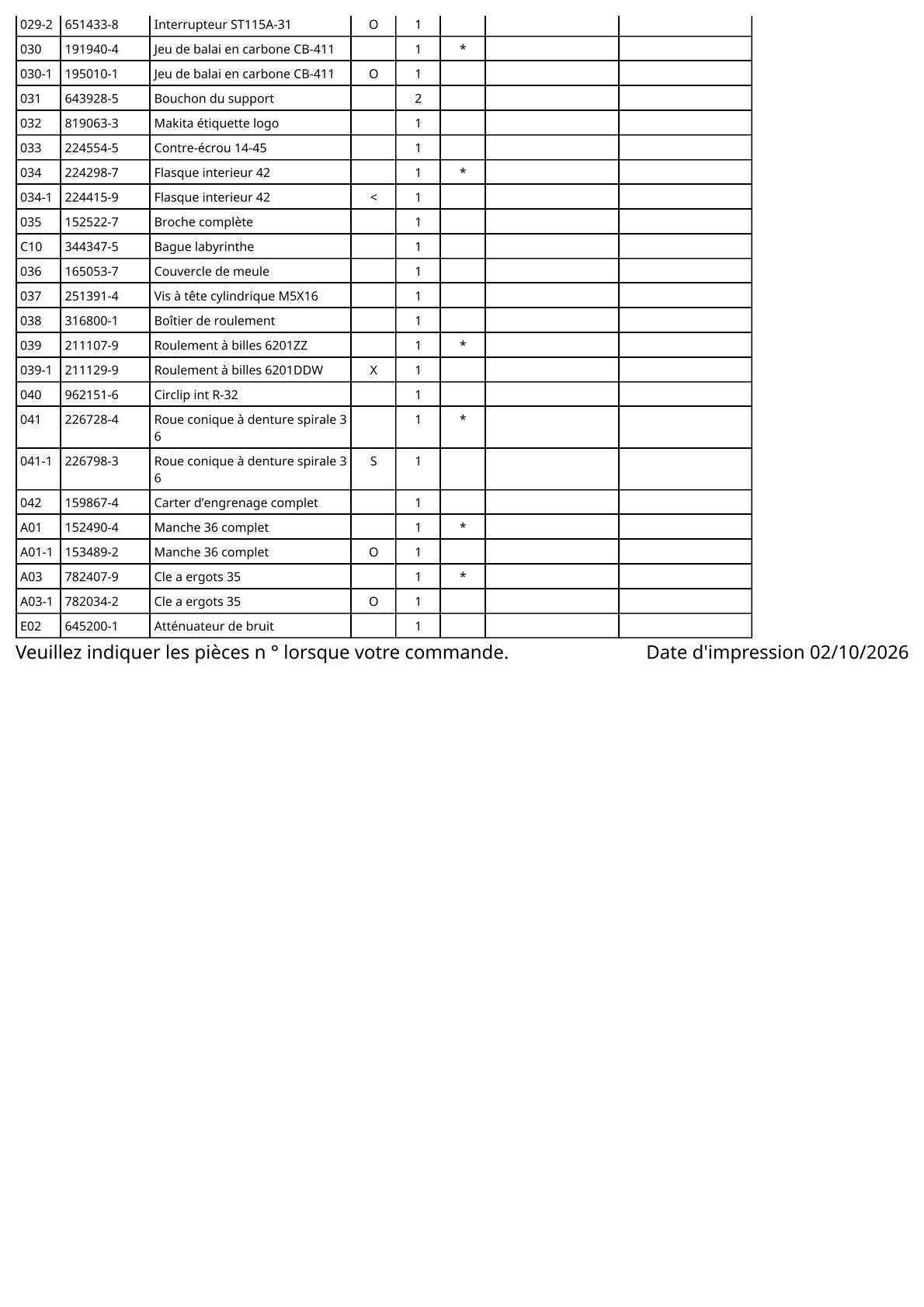 Vue éclatée Makita 9524NB - page 3