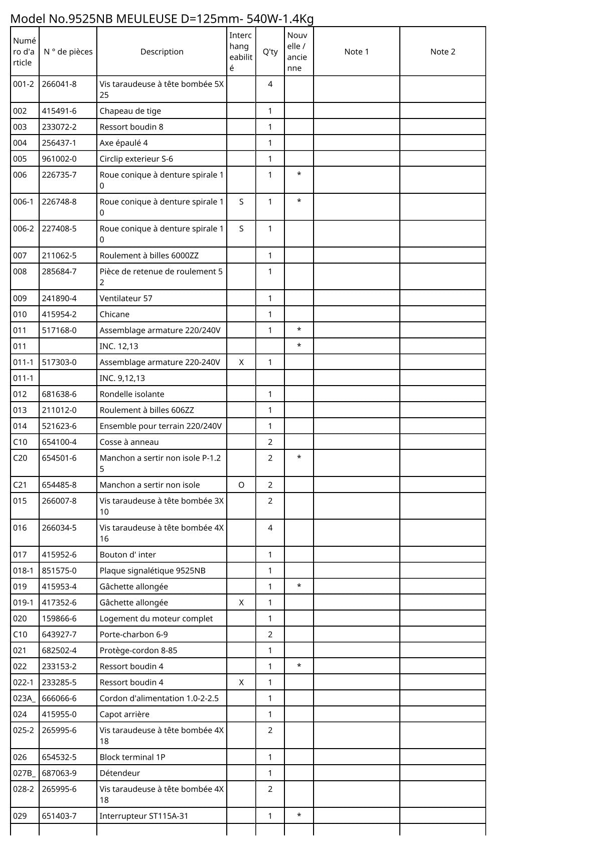 Vue éclatée Makita 9525NB - page 2
