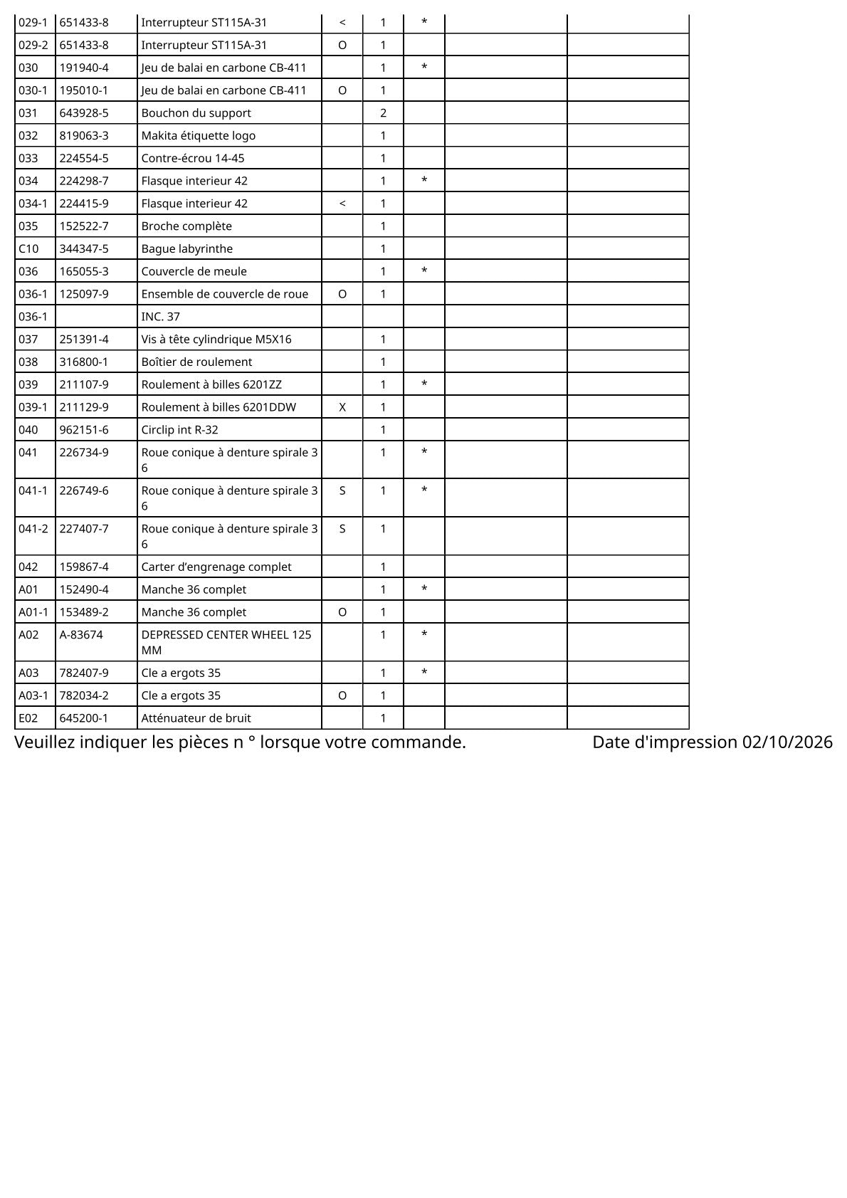 Vue éclatée Makita 9525NB - page 3