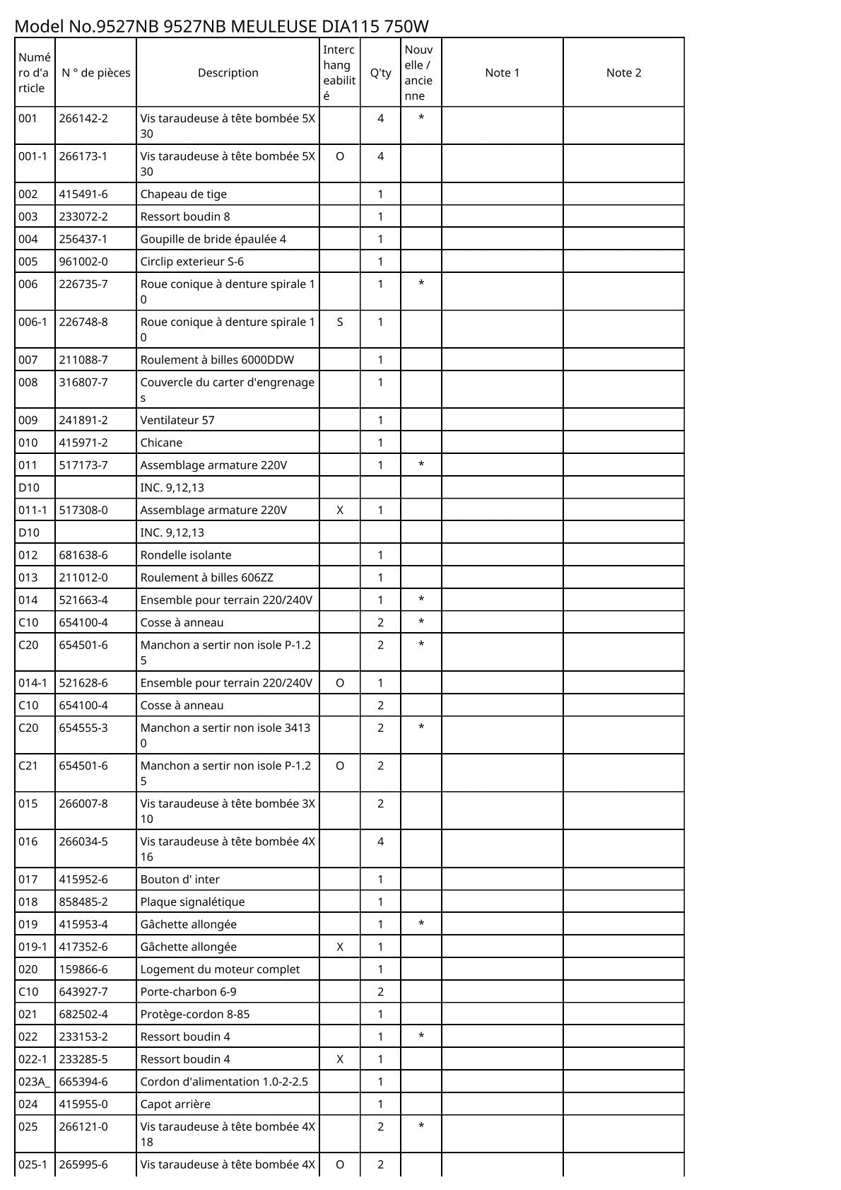 Vue éclatée Makita 9527NB - page 2