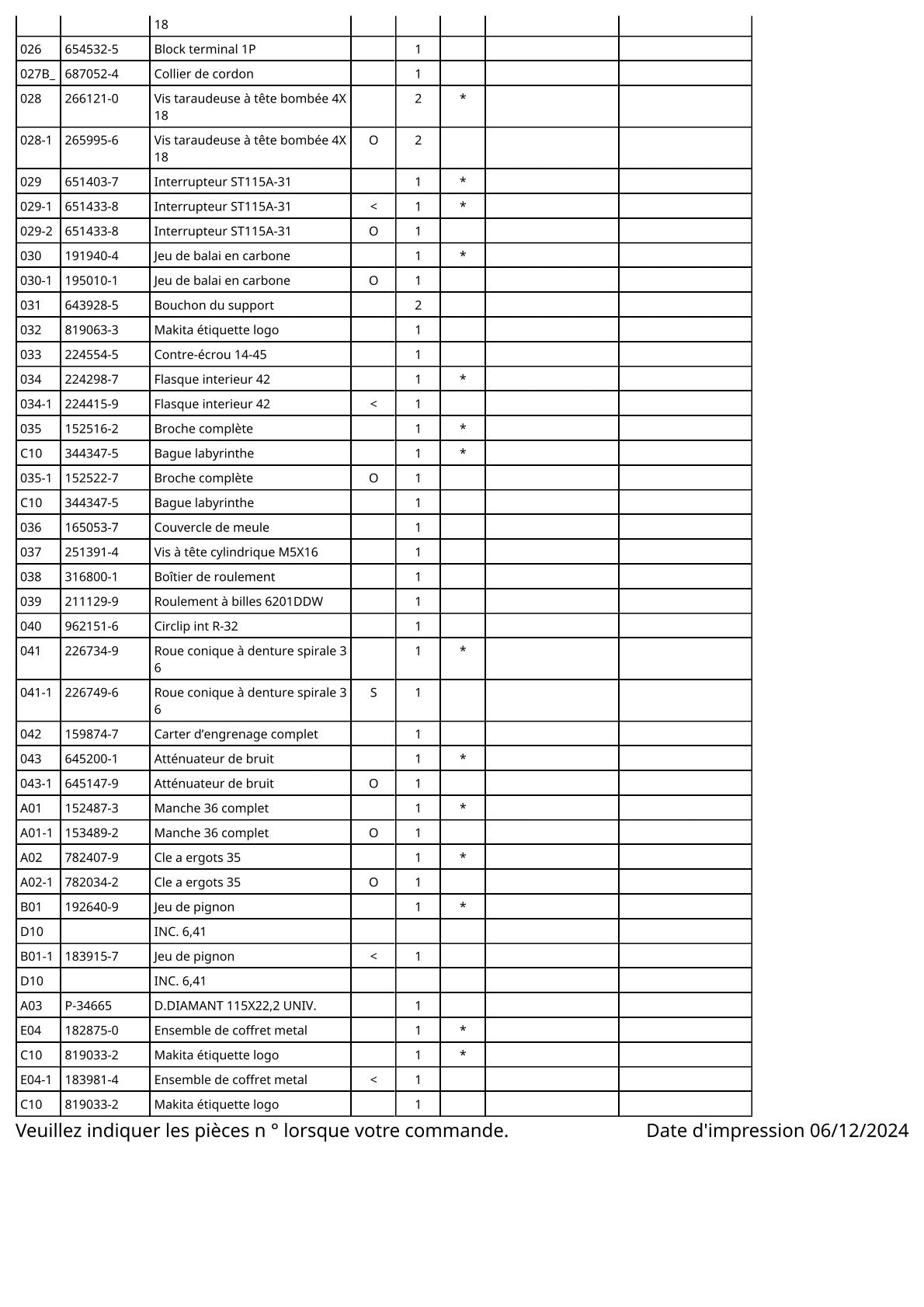 Vue éclatée Makita 9527NB - page 3