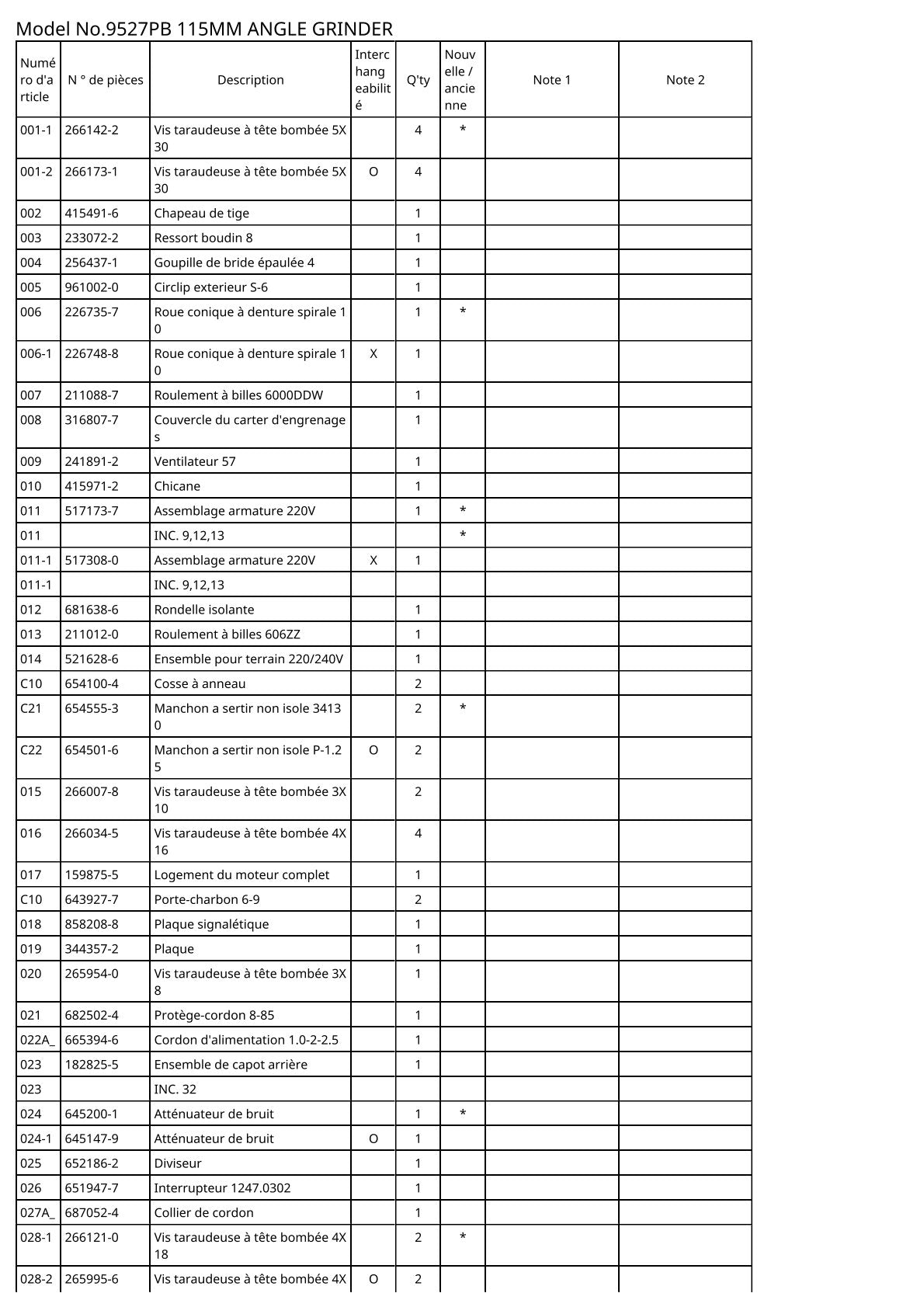 Vue éclatée Makita 9527PB - page 2