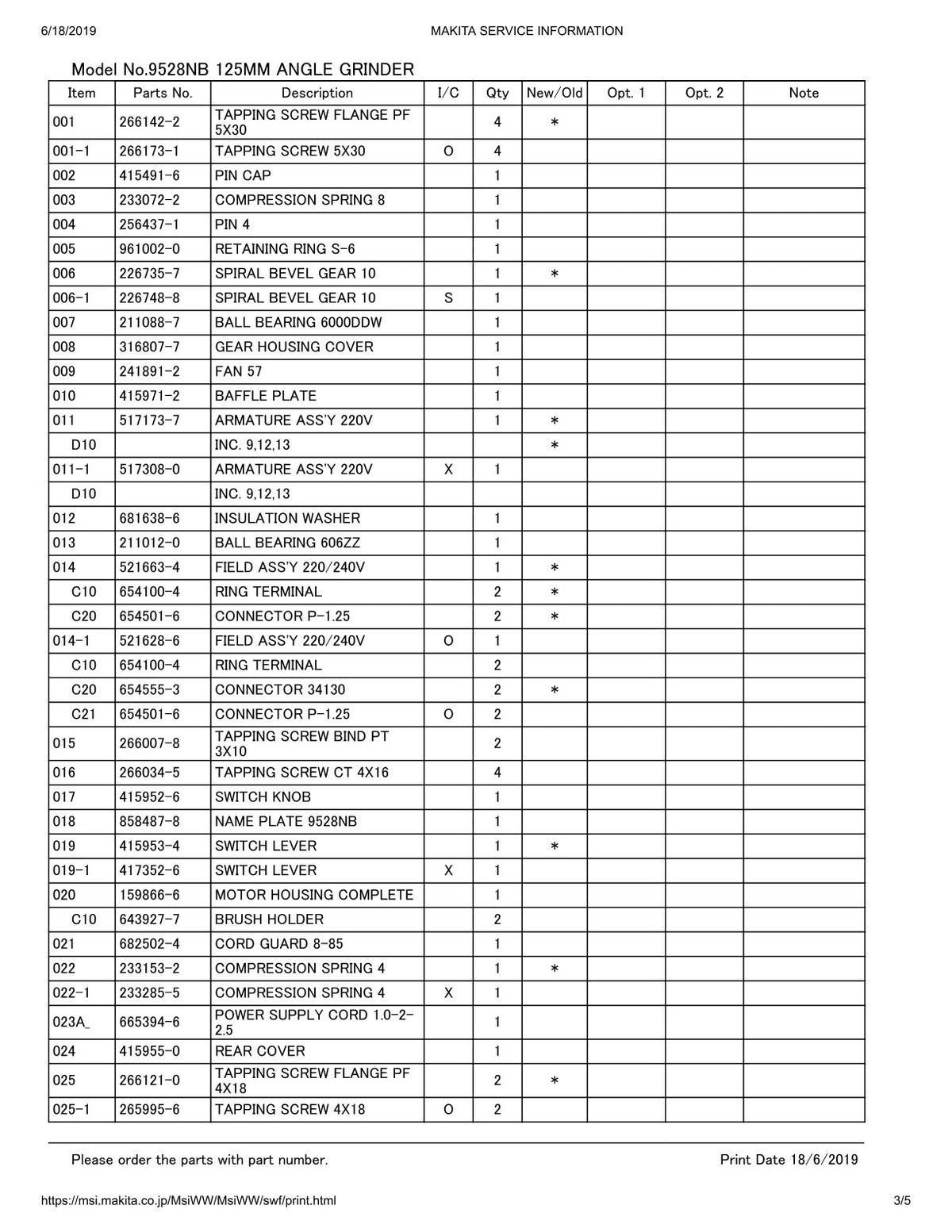 Vue éclatée Makita 9528NB - page 3