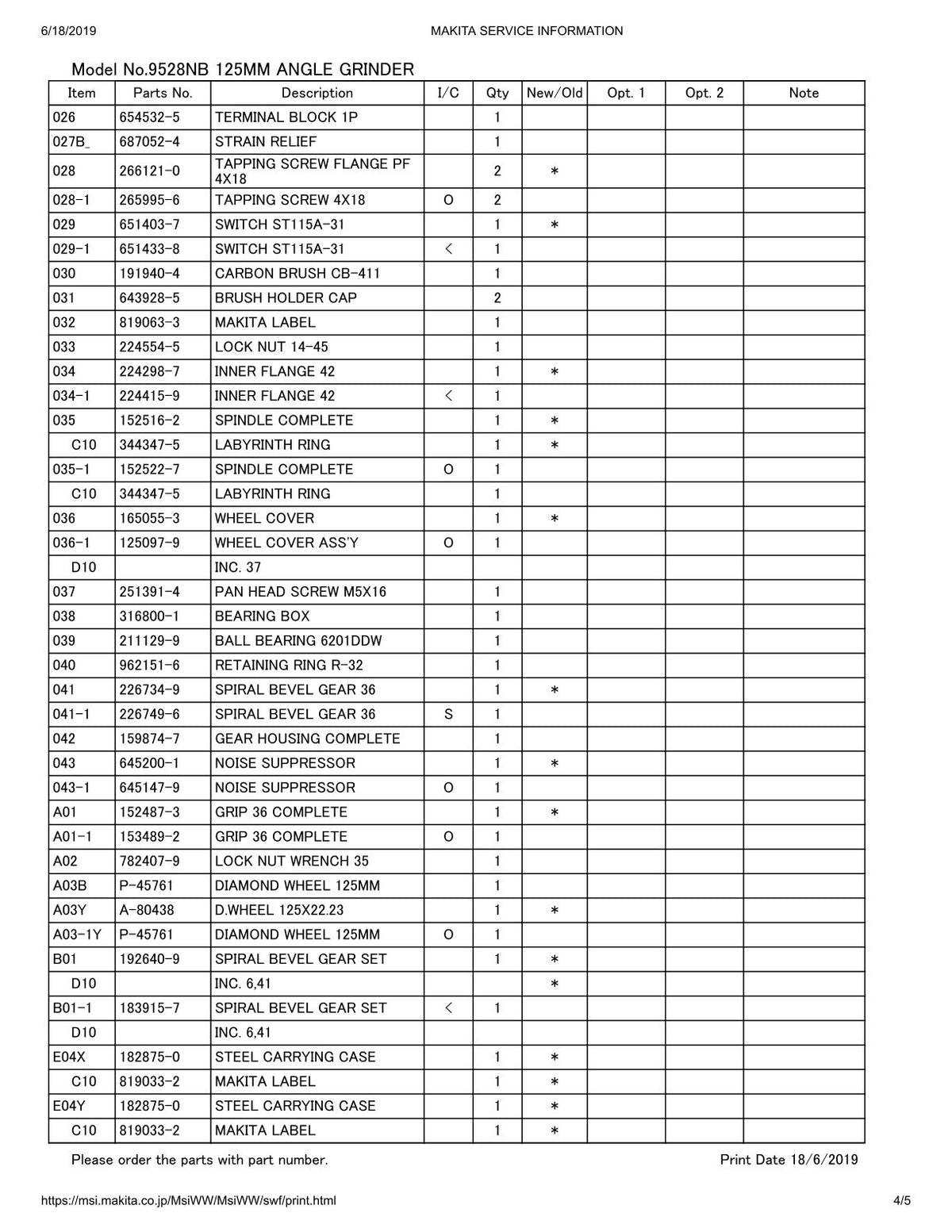 Vue éclatée Makita 9528NB - page 4