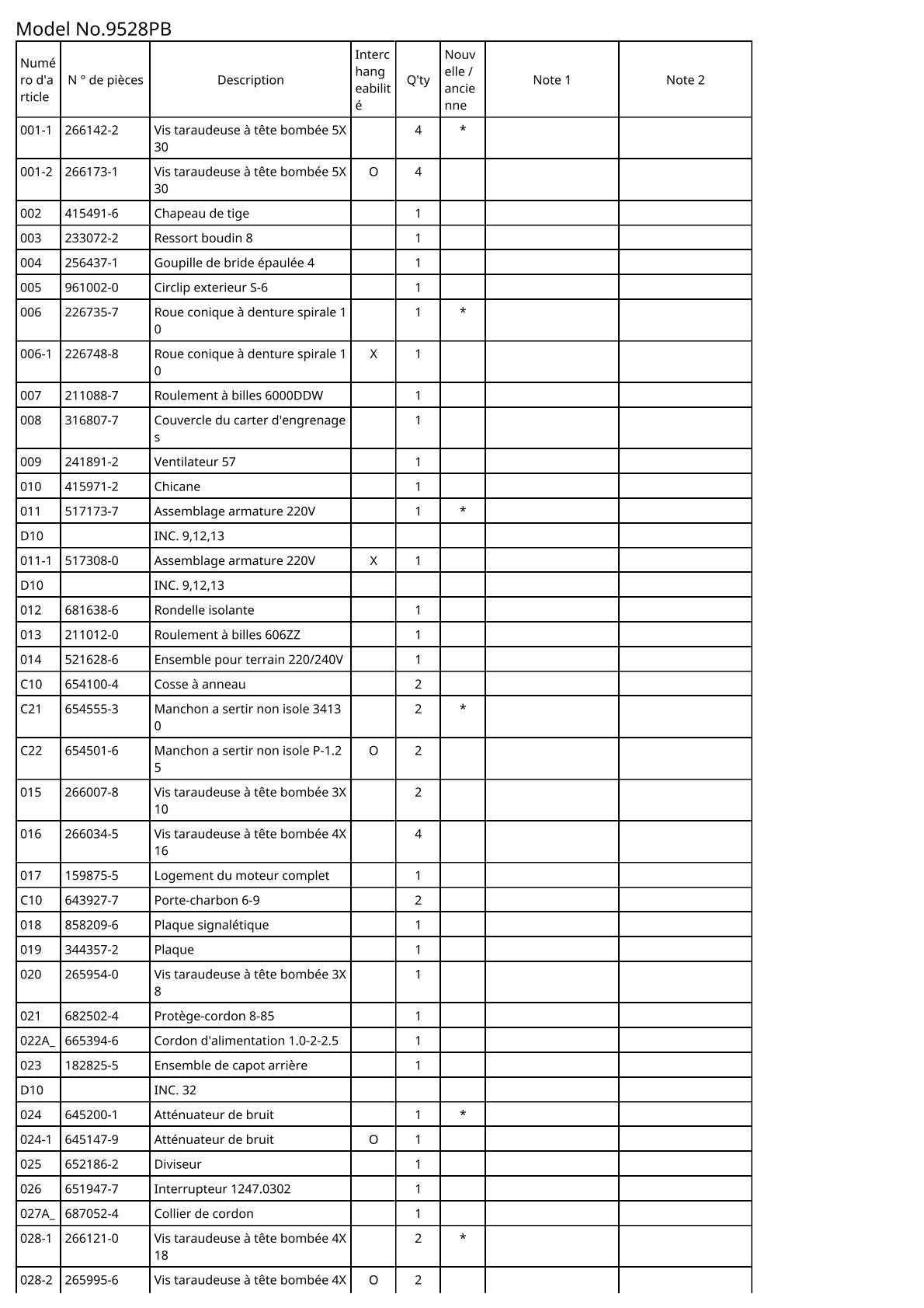 Vue éclatée Makita 9528PB - page 2