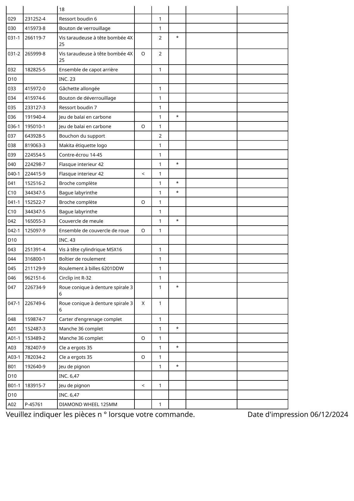 Vue éclatée Makita 9528PB - page 3
