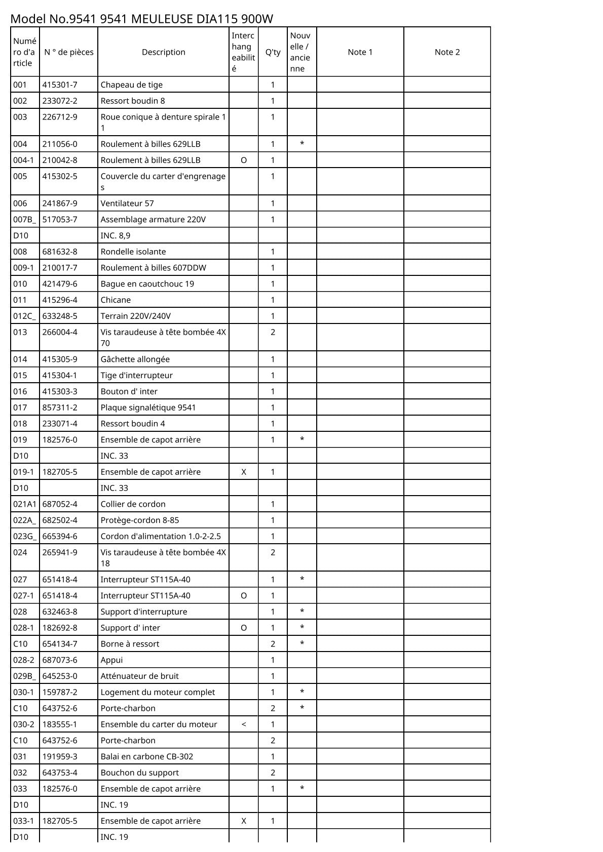 Vue éclatée Makita 9541 - page 2