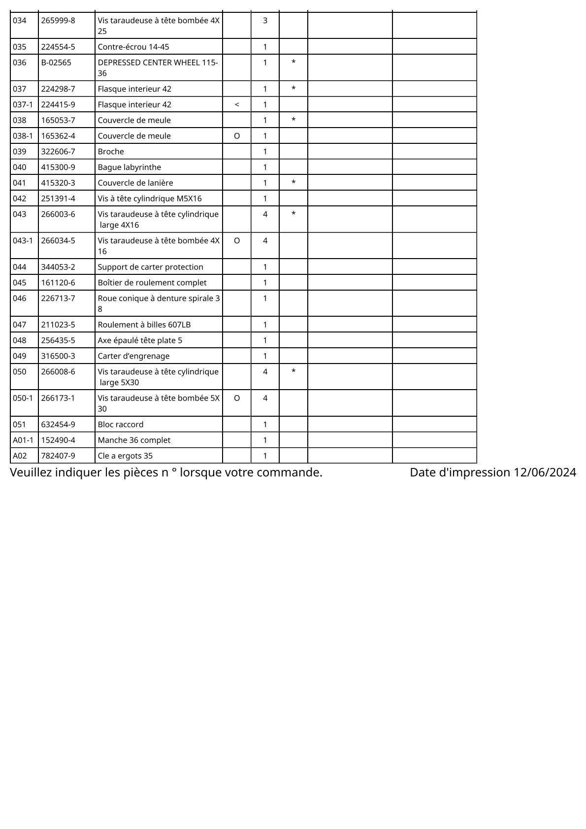 Vue éclatée Makita 9541 - page 3