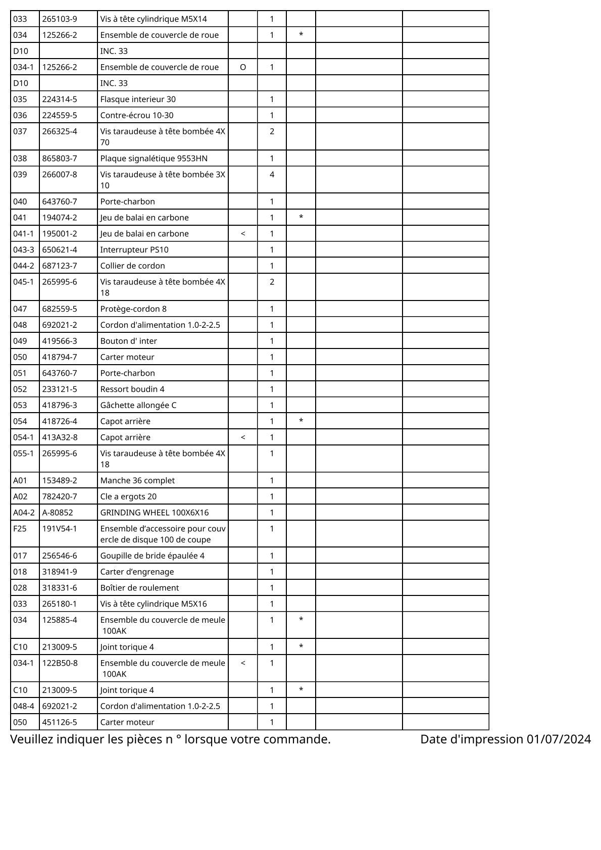 Vue éclatée Makita 9553HN - page 3
