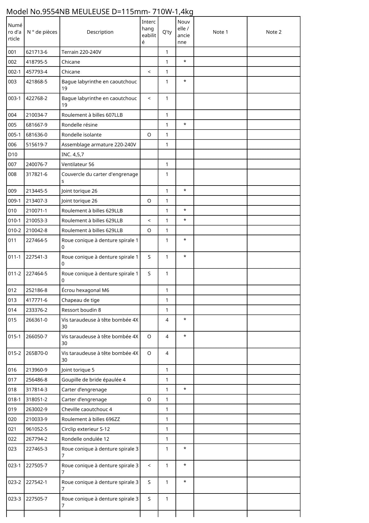 Vue éclatée Makita 9554NB - page 2