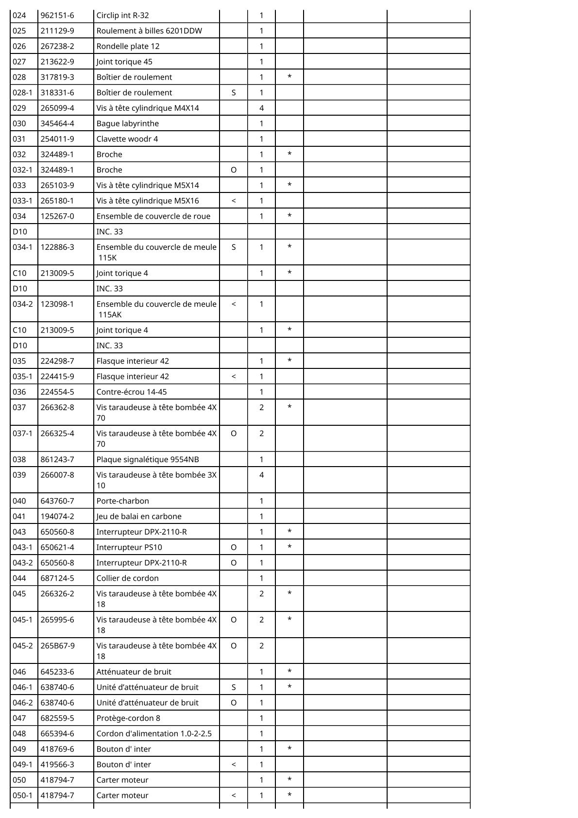 Vue éclatée Makita 9554NB - page 3