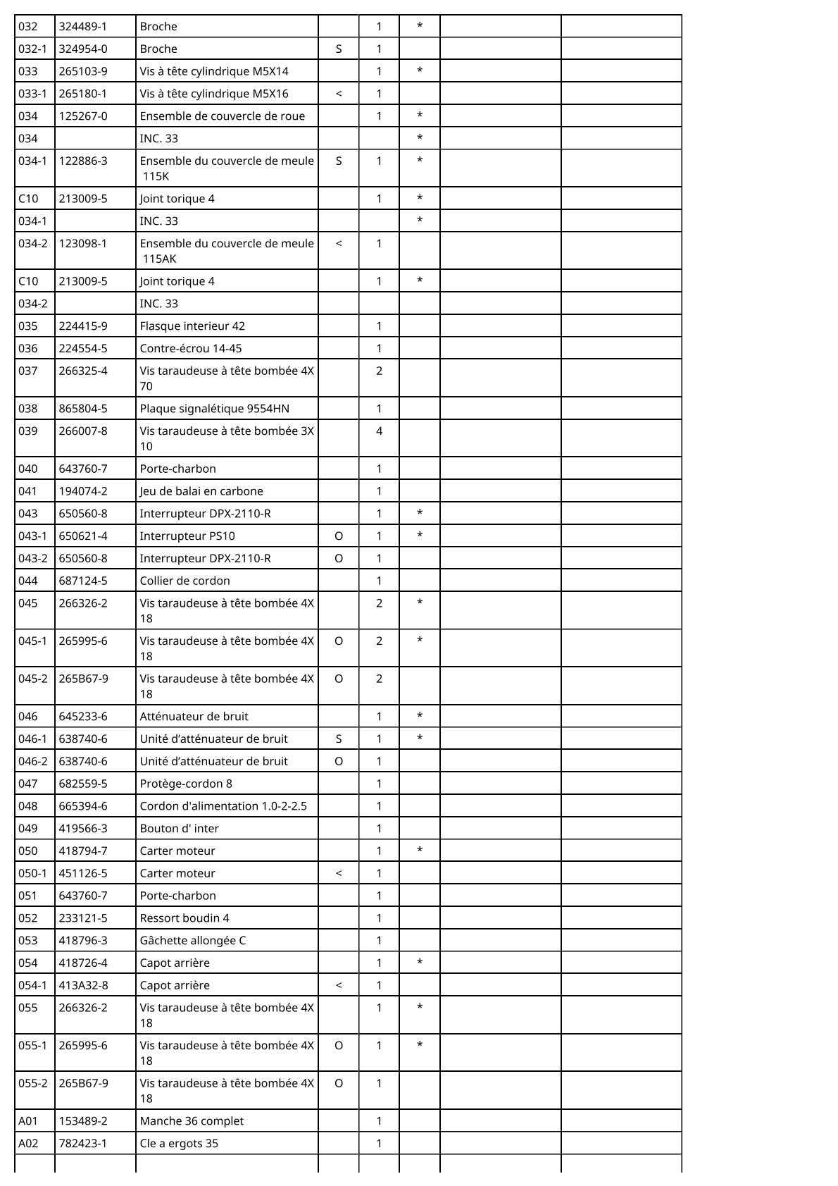 Vue éclatée Makita 9555HN - page 3