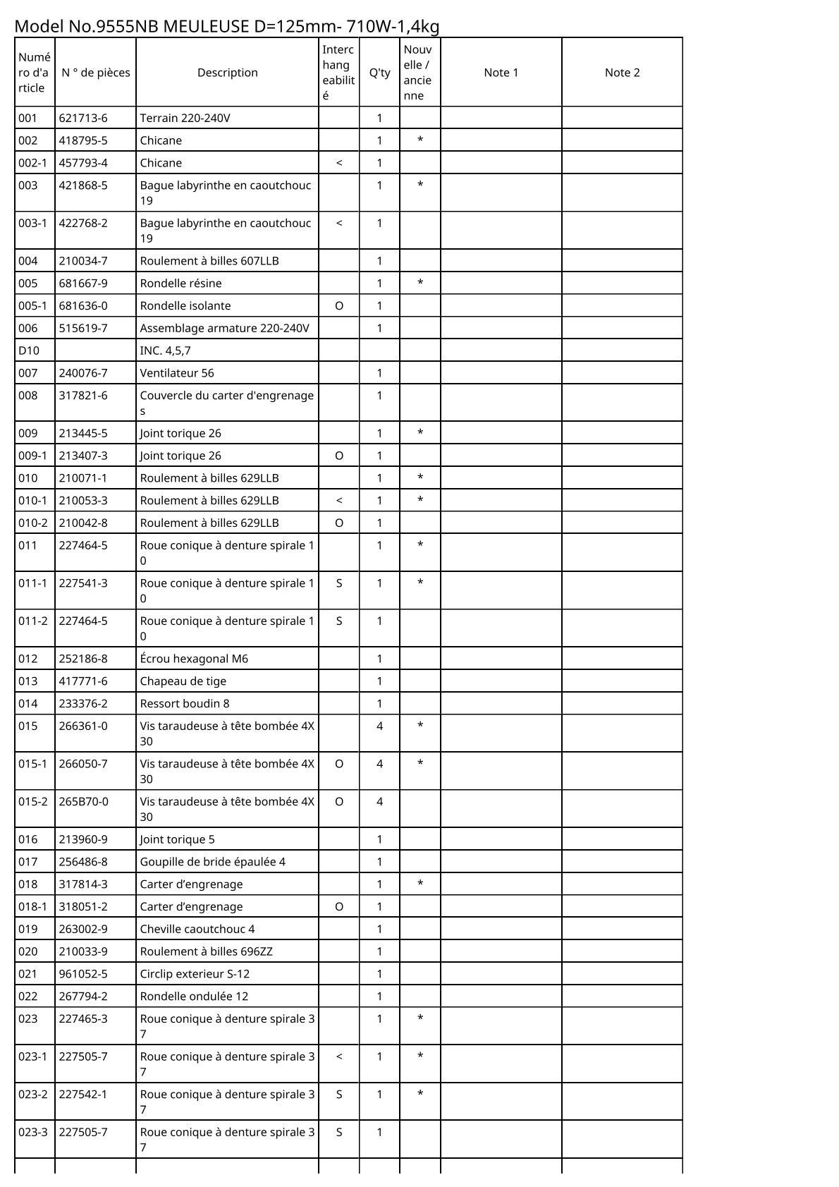 Vue éclatée Makita 9555NB - page 2