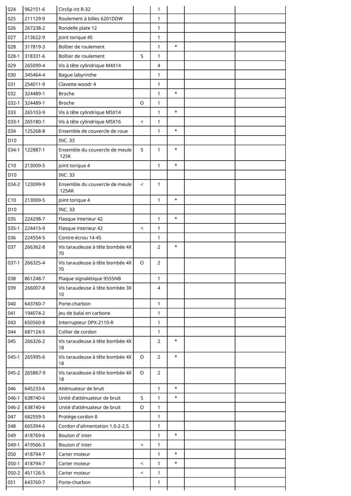 Vue éclatée Makita 9555NB - page 3