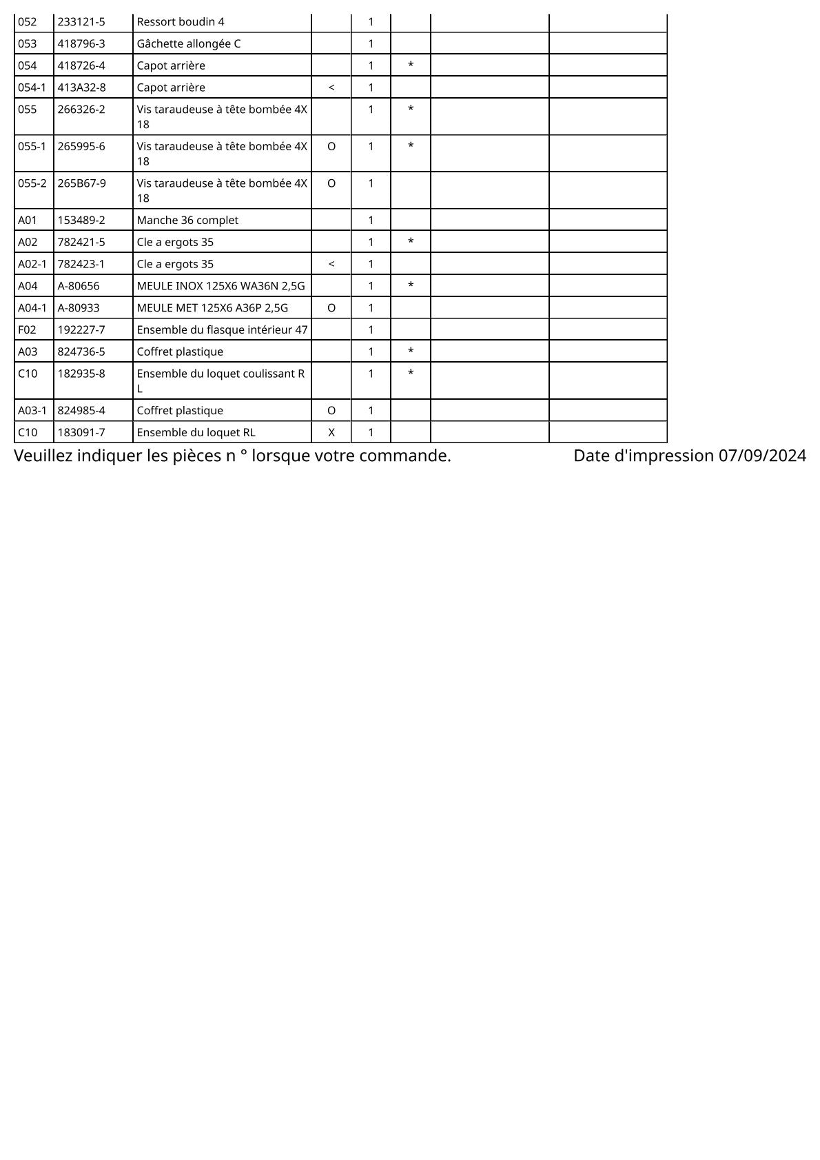 Vue éclatée Makita 9555NB - page 4