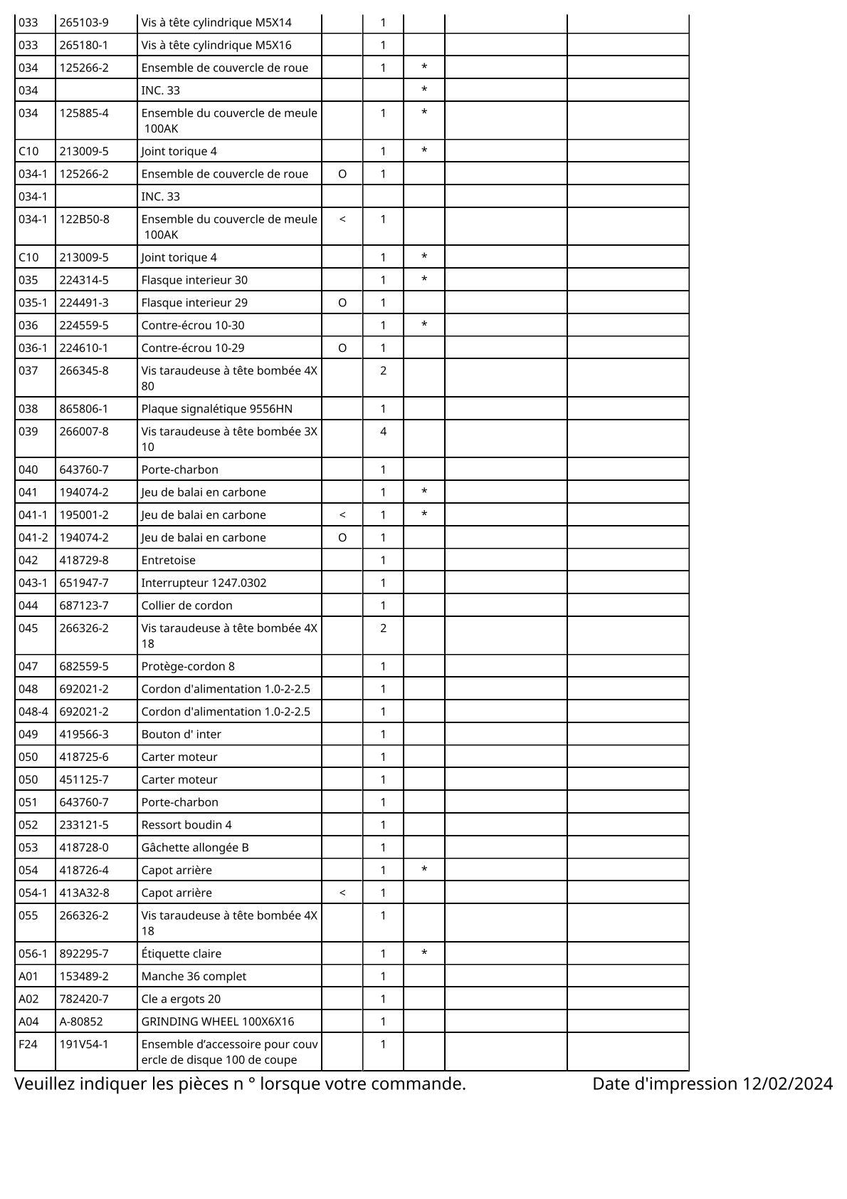Vue éclatée Makita 9556HN - page 3