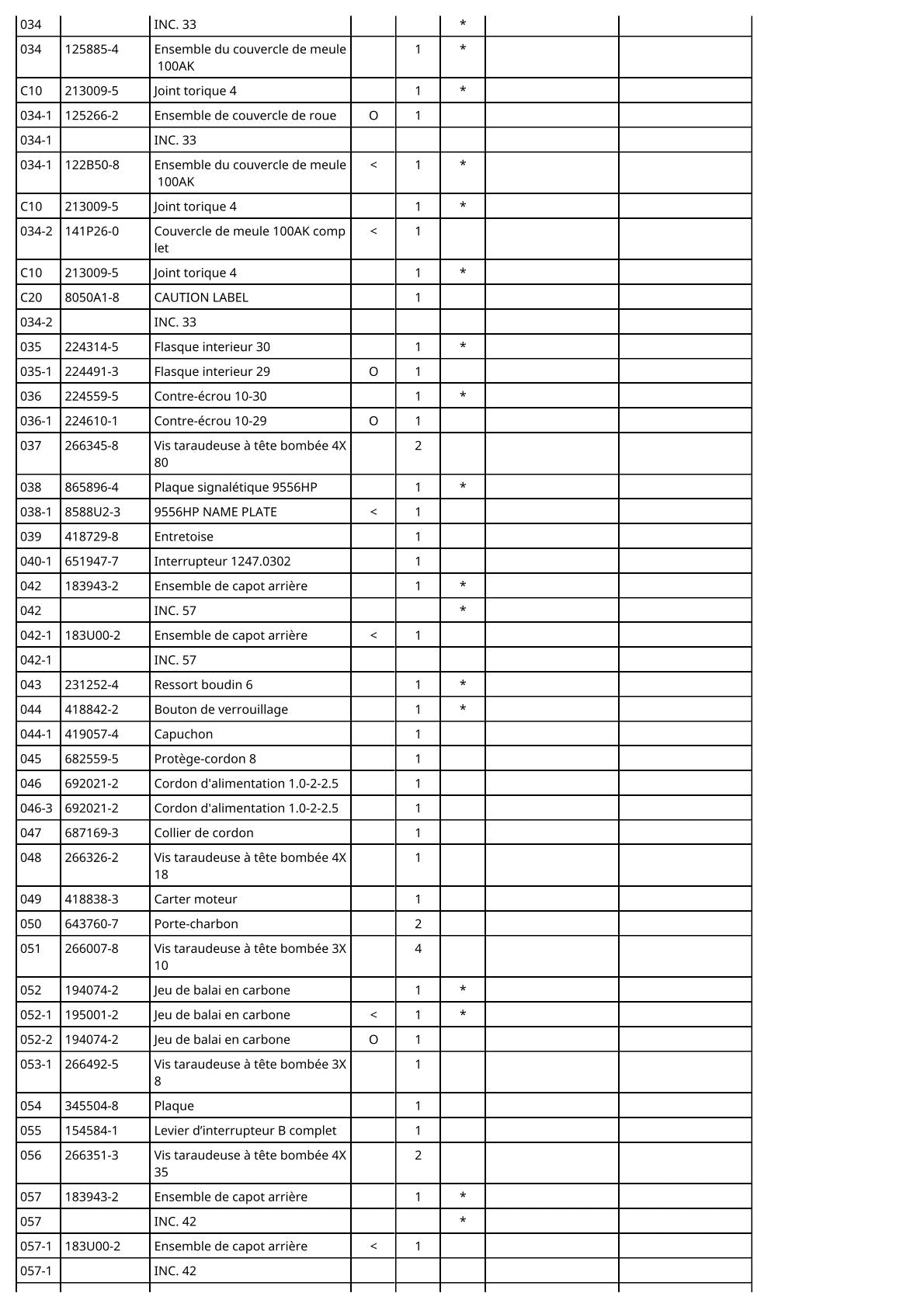 Vue éclatée Makita 9556HP - page 3