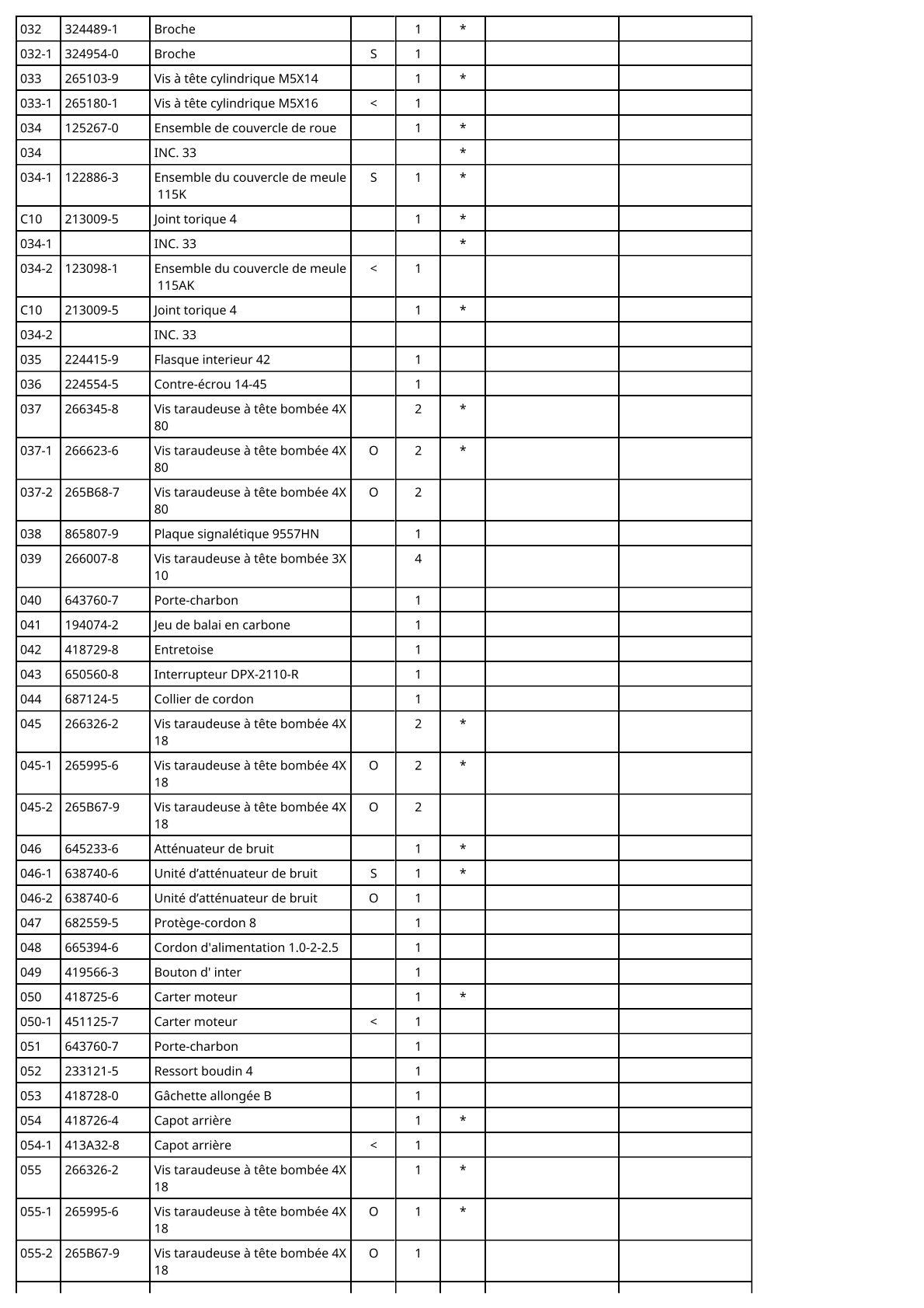 Vue éclatée Makita 9557HN - page 3