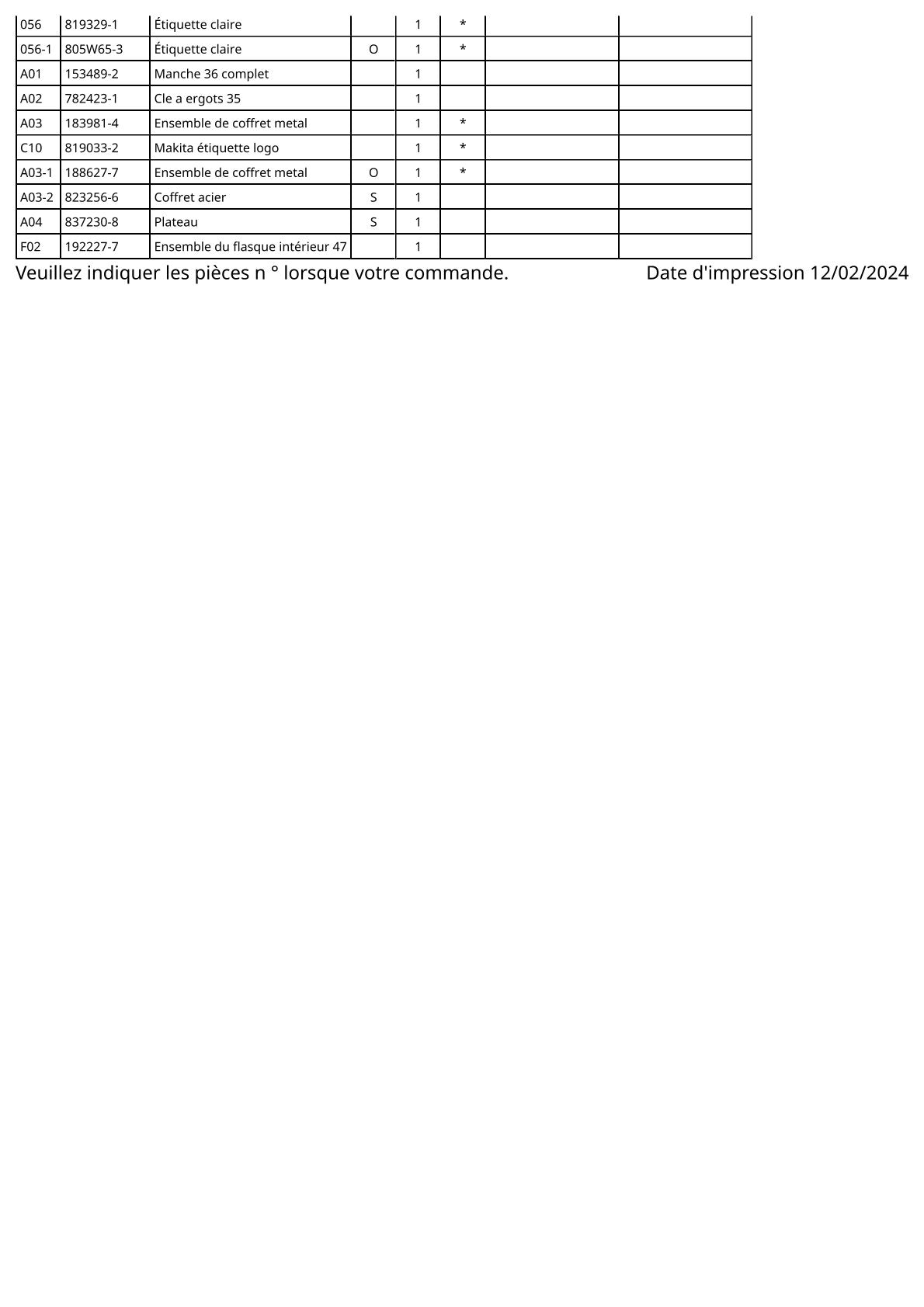 Vue éclatée Makita 9557HN - page 4