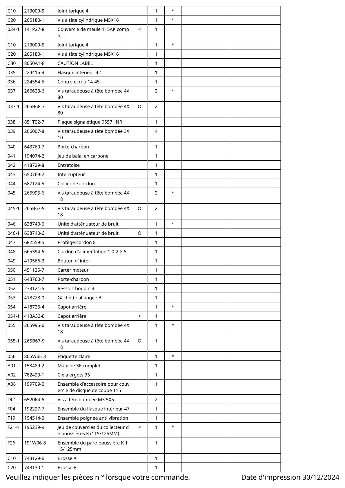 Vue éclatée Makita 9557HNR - page 3