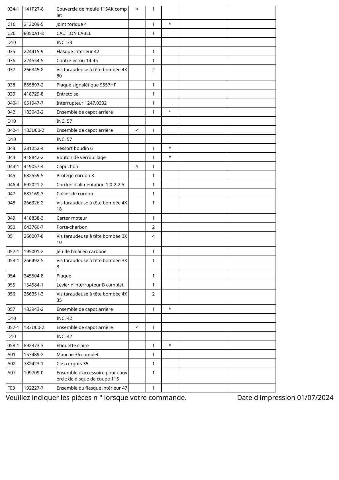 Vue éclatée Makita 9557HP - page 3