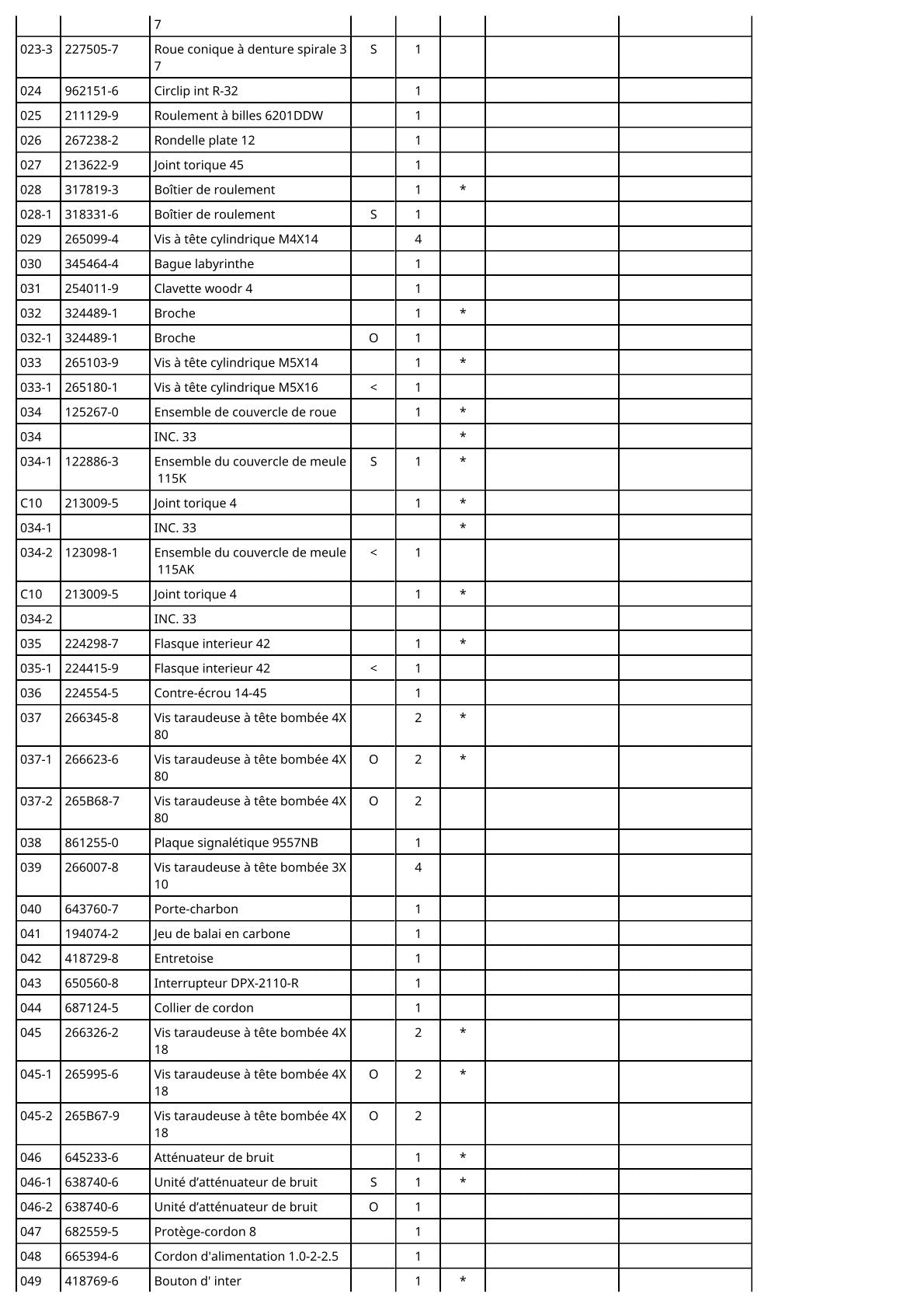 Vue éclatée Makita 9557NB - page 3