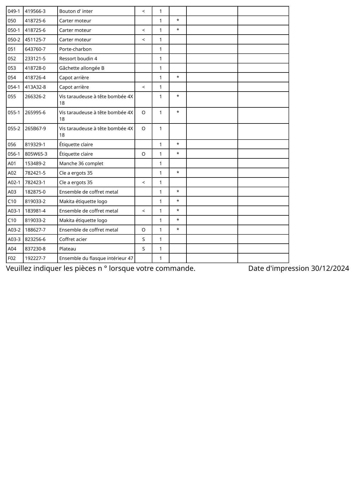 Vue éclatée Makita 9557NB - page 4
