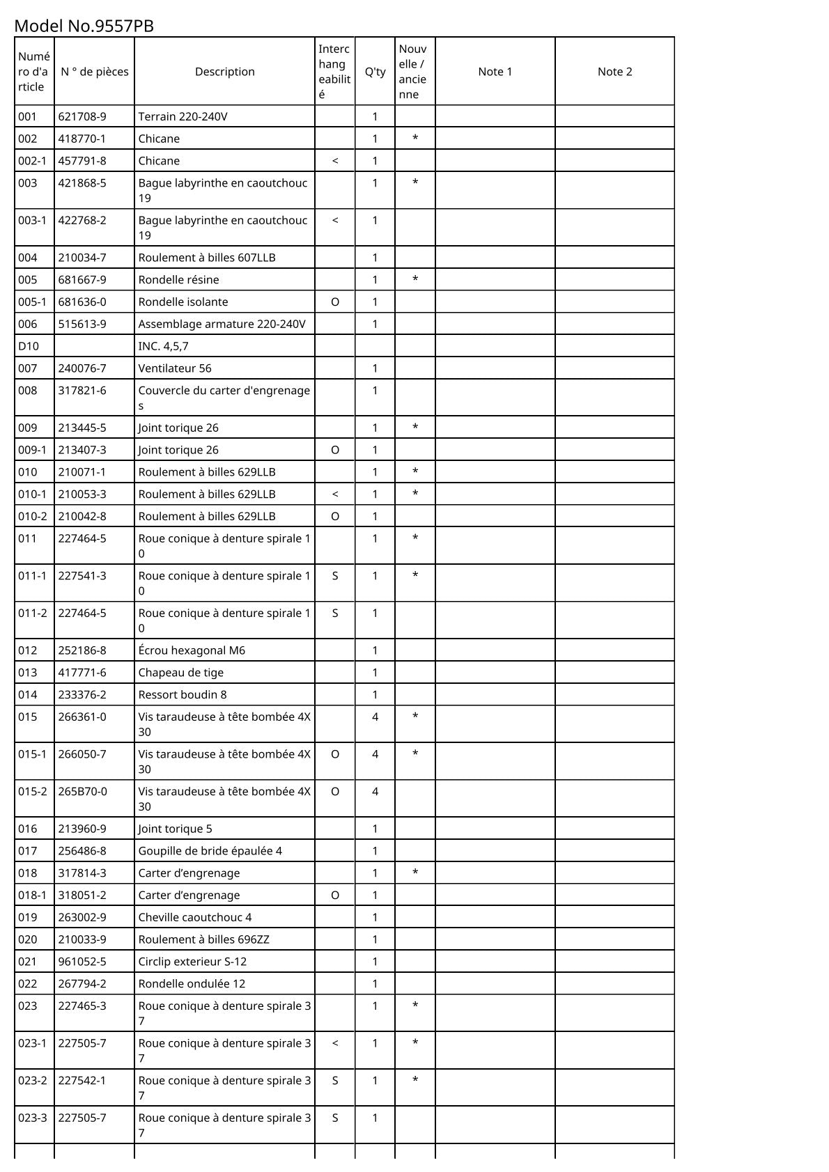 Vue éclatée Makita 9557PB - page 2