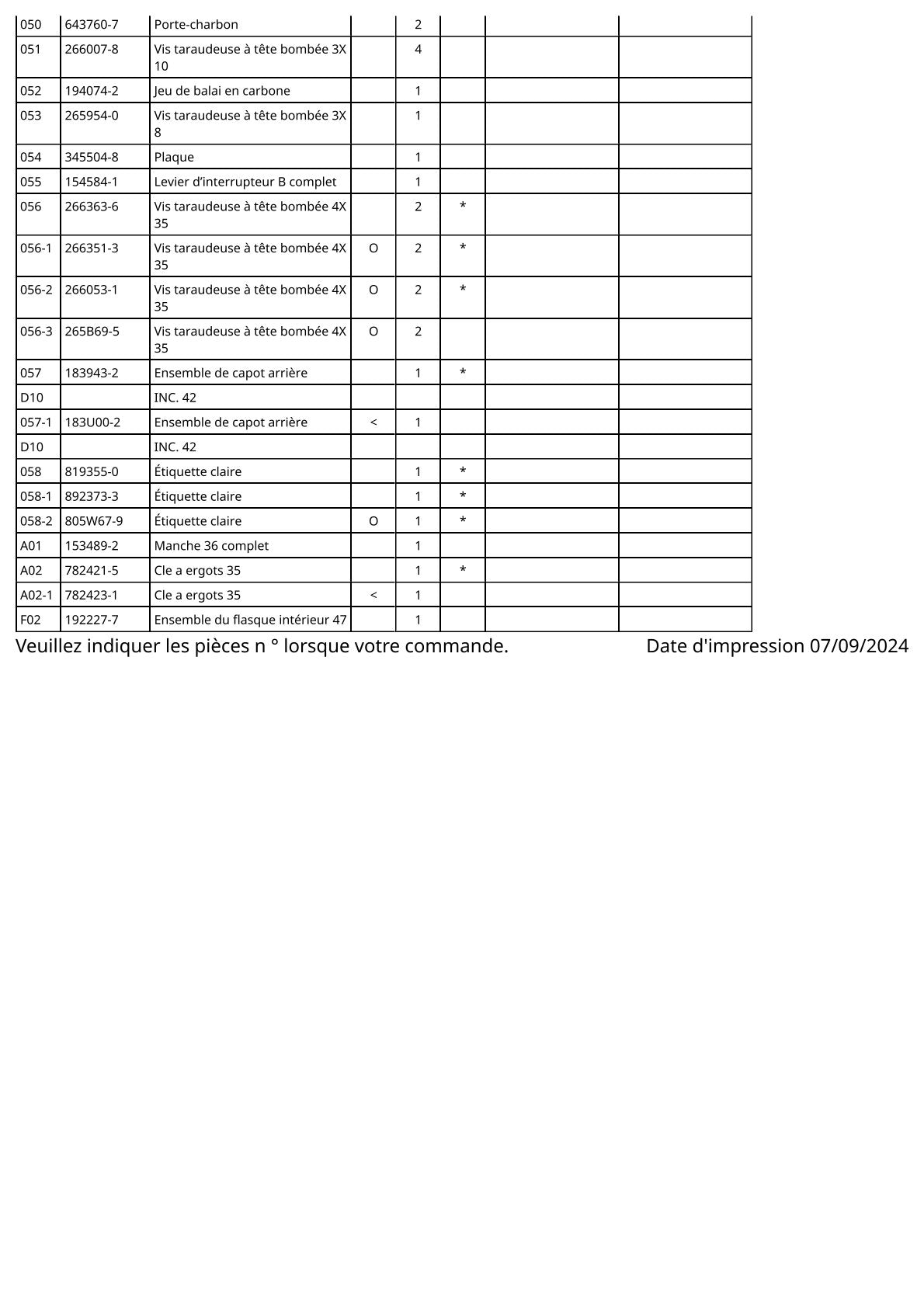 Vue éclatée Makita 9557PB - page 4